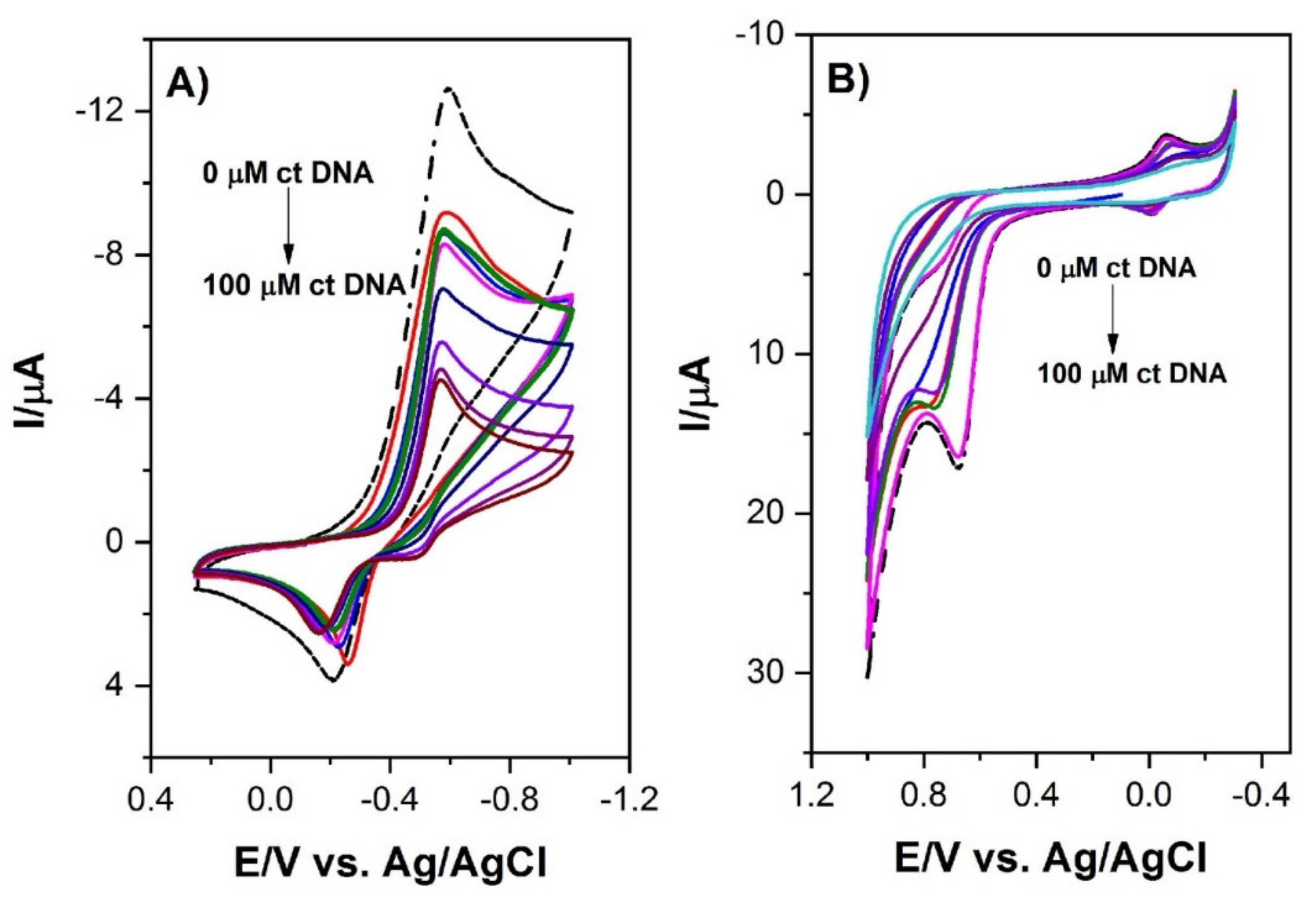 Molecules 26 03478 g002 Molecules 26 03478 g002