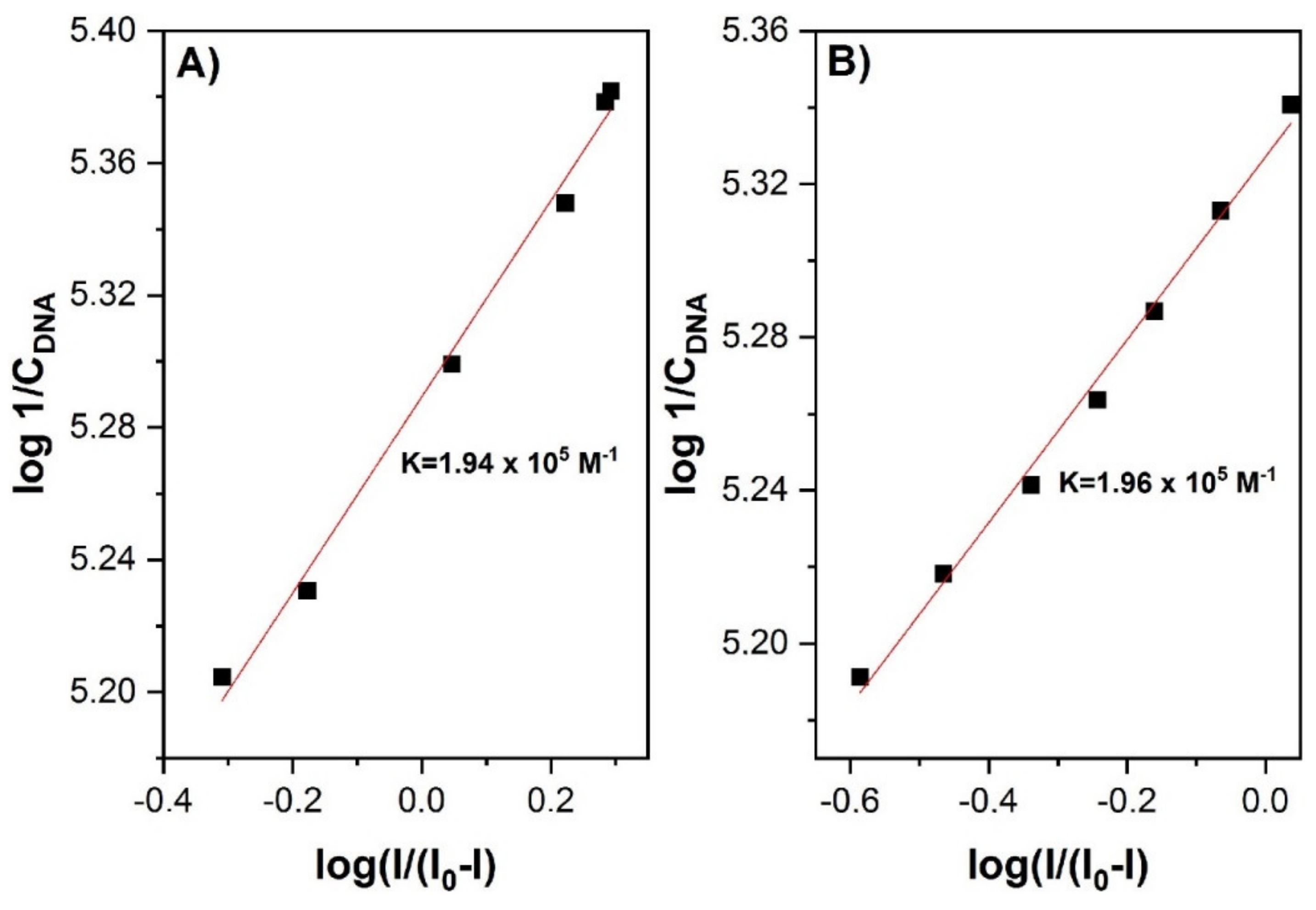 Molecules 26 03478 g003 Molecules 26 03478 g003