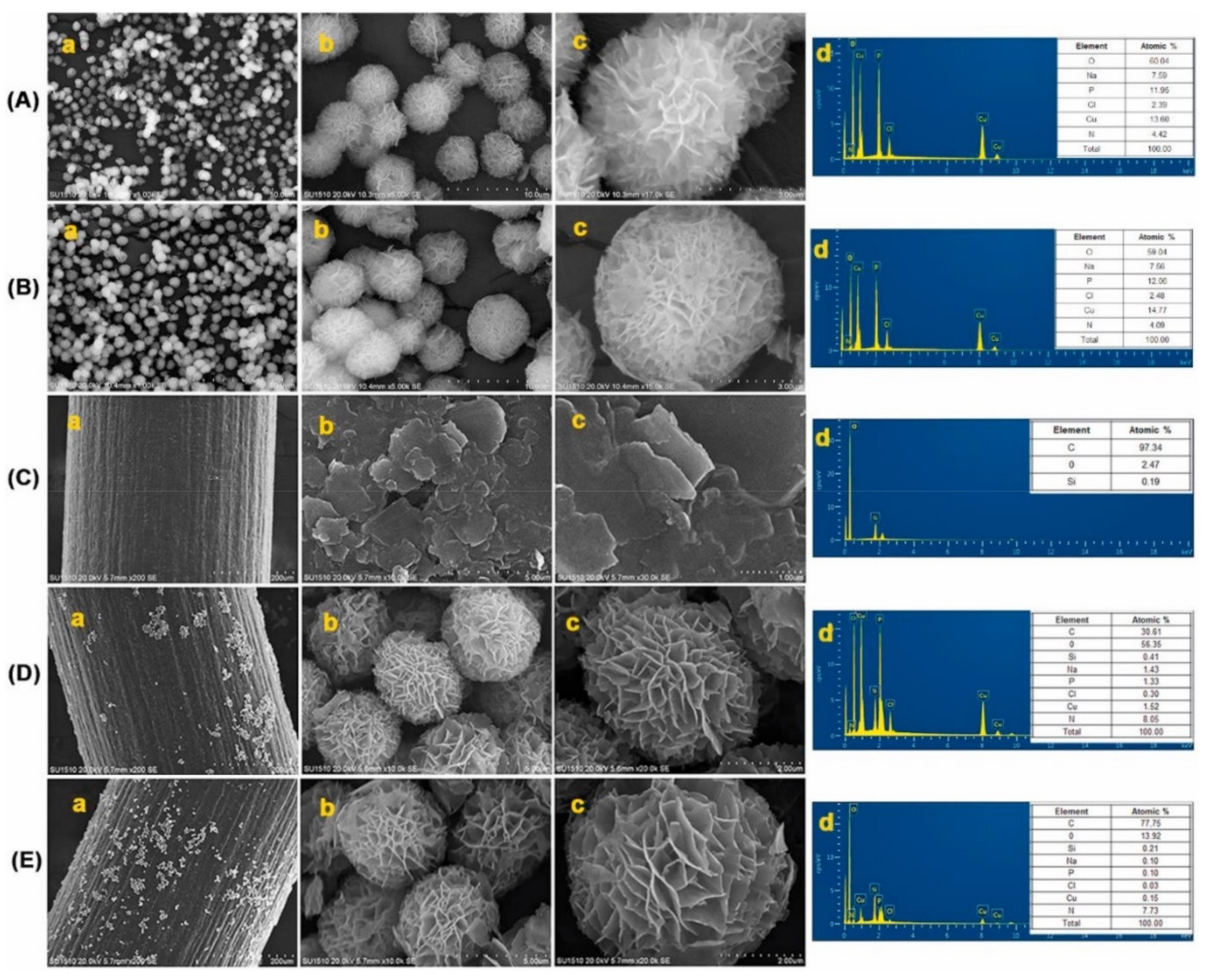 Molecules 26 03478 g007 Molecules 26 03478 g007