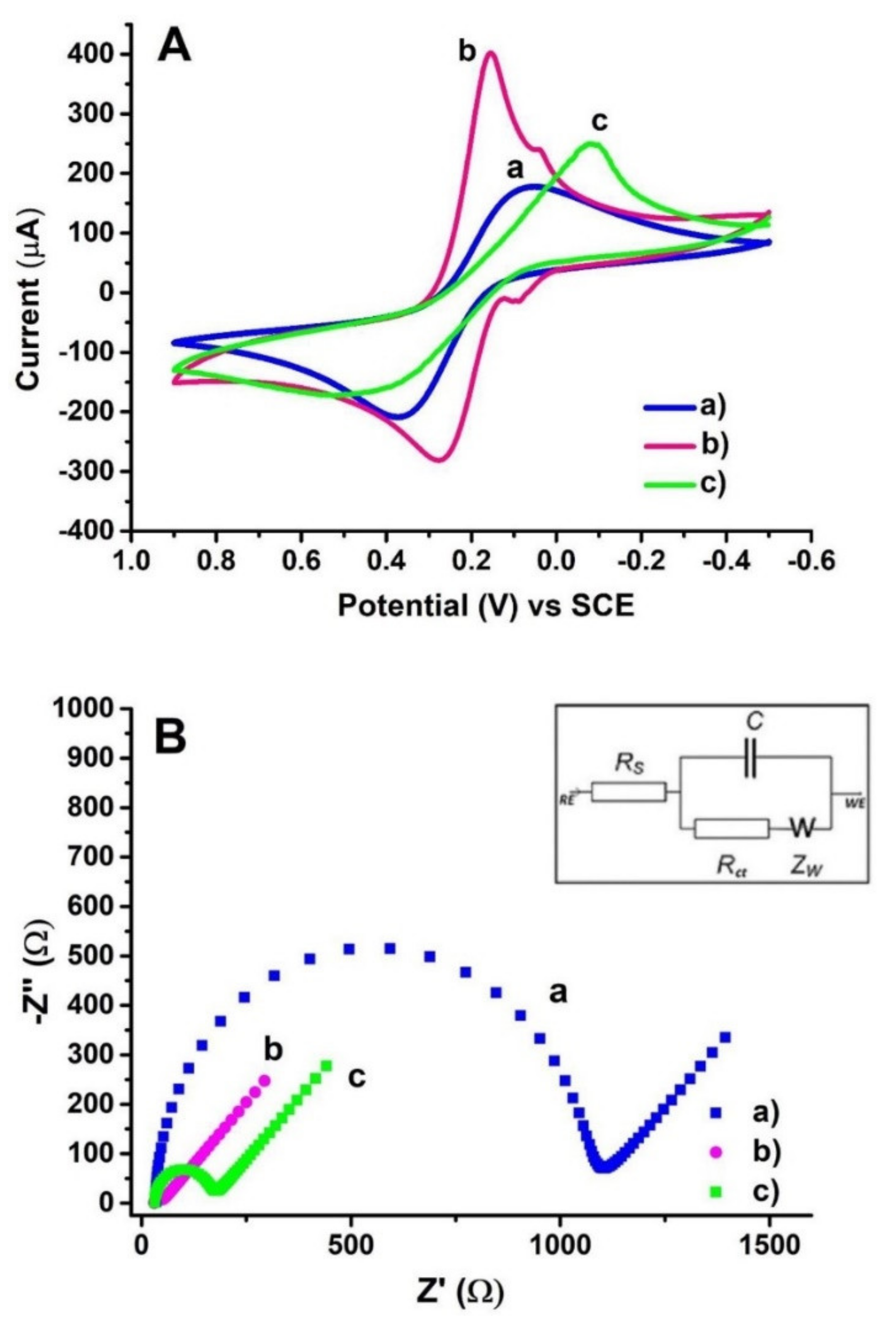 Molecules 26 03478 g009 Molecules 26 03478 g009