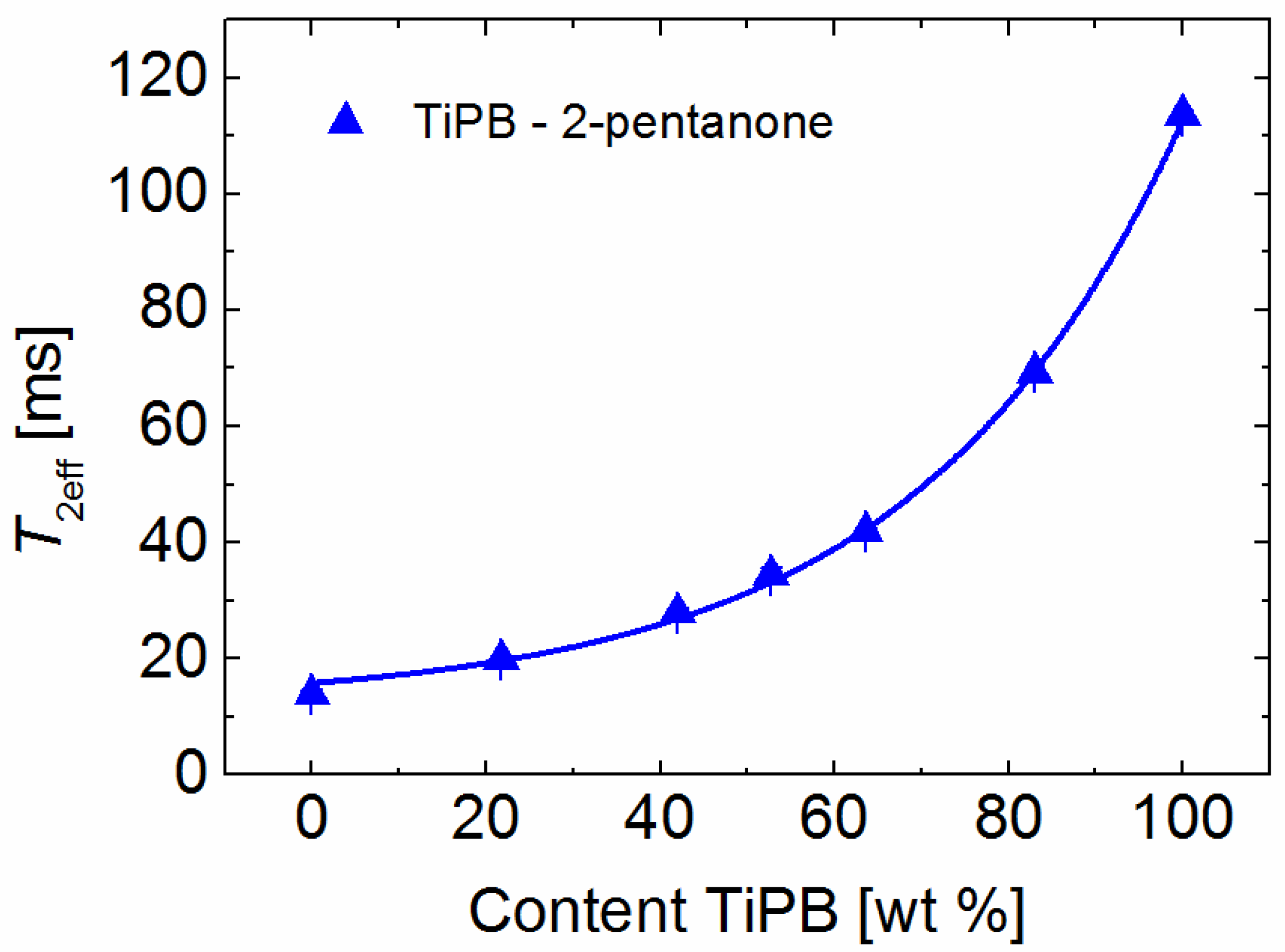 Molecules 26 03481 g002