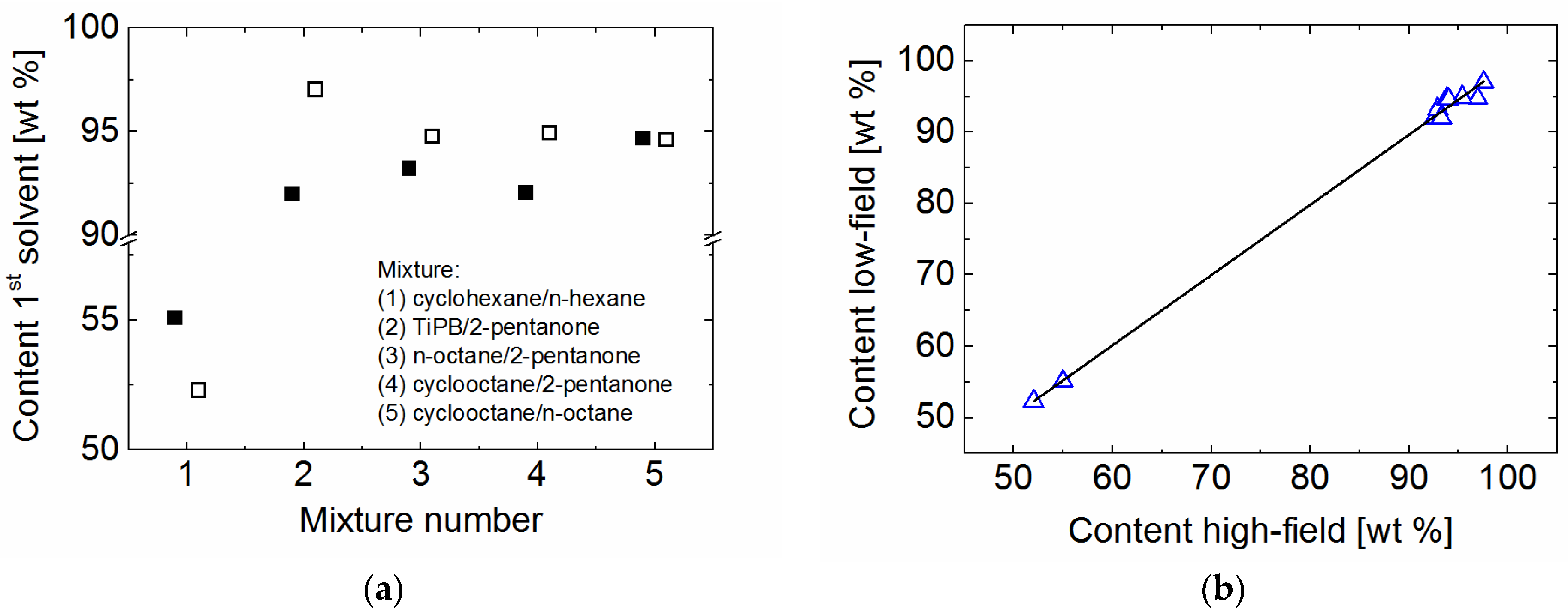 Molecules 26 03481 g004