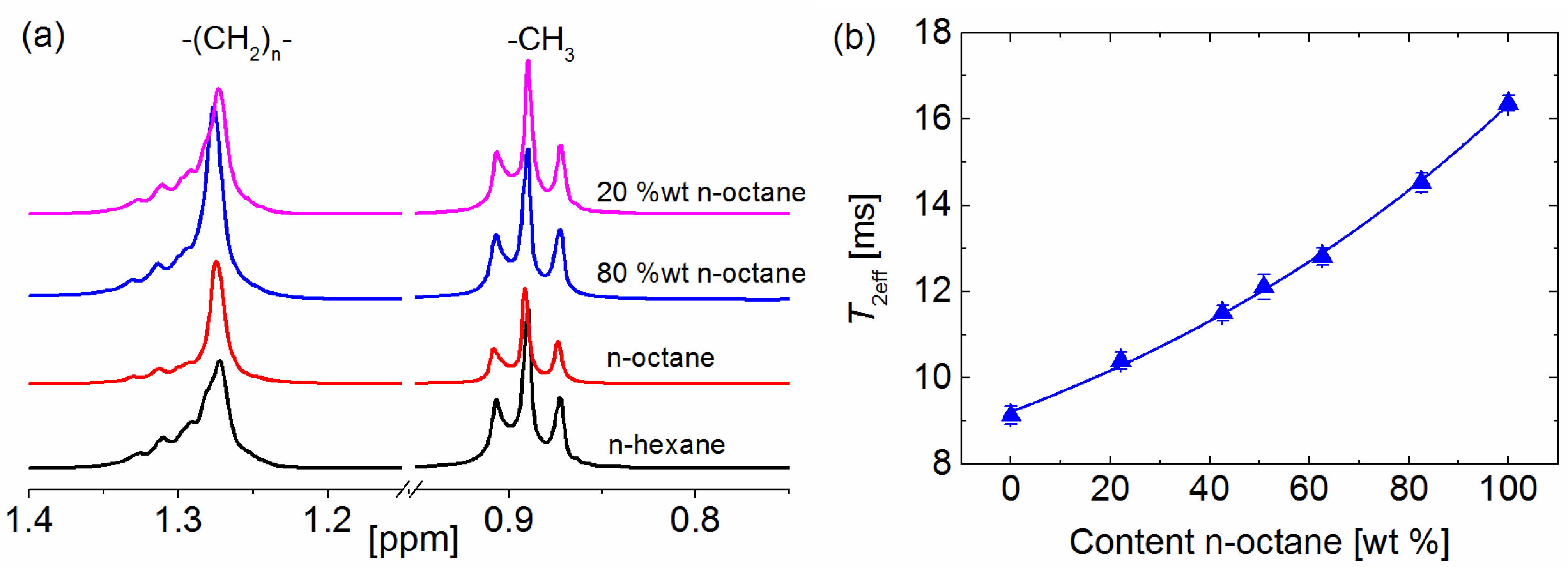 Molecules 26 03481 g005