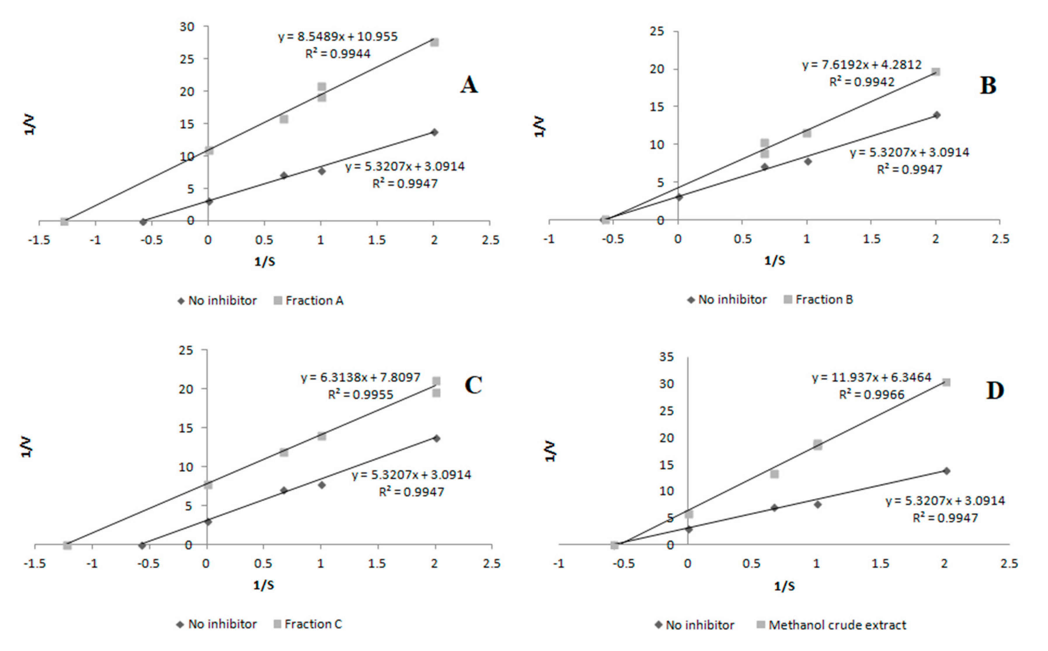 Molecules 26 03486 g002
