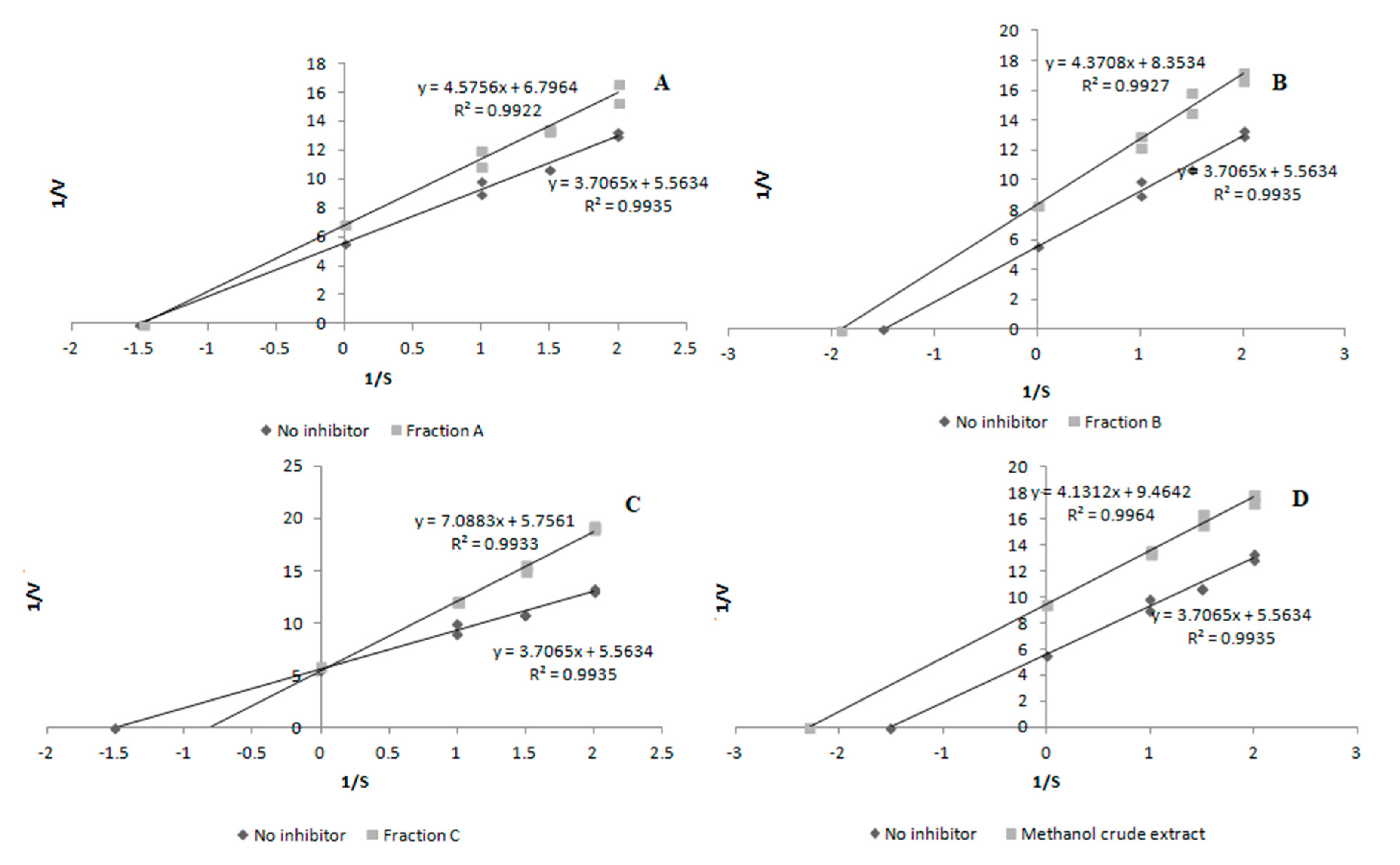 Molecules 26 03486 g003