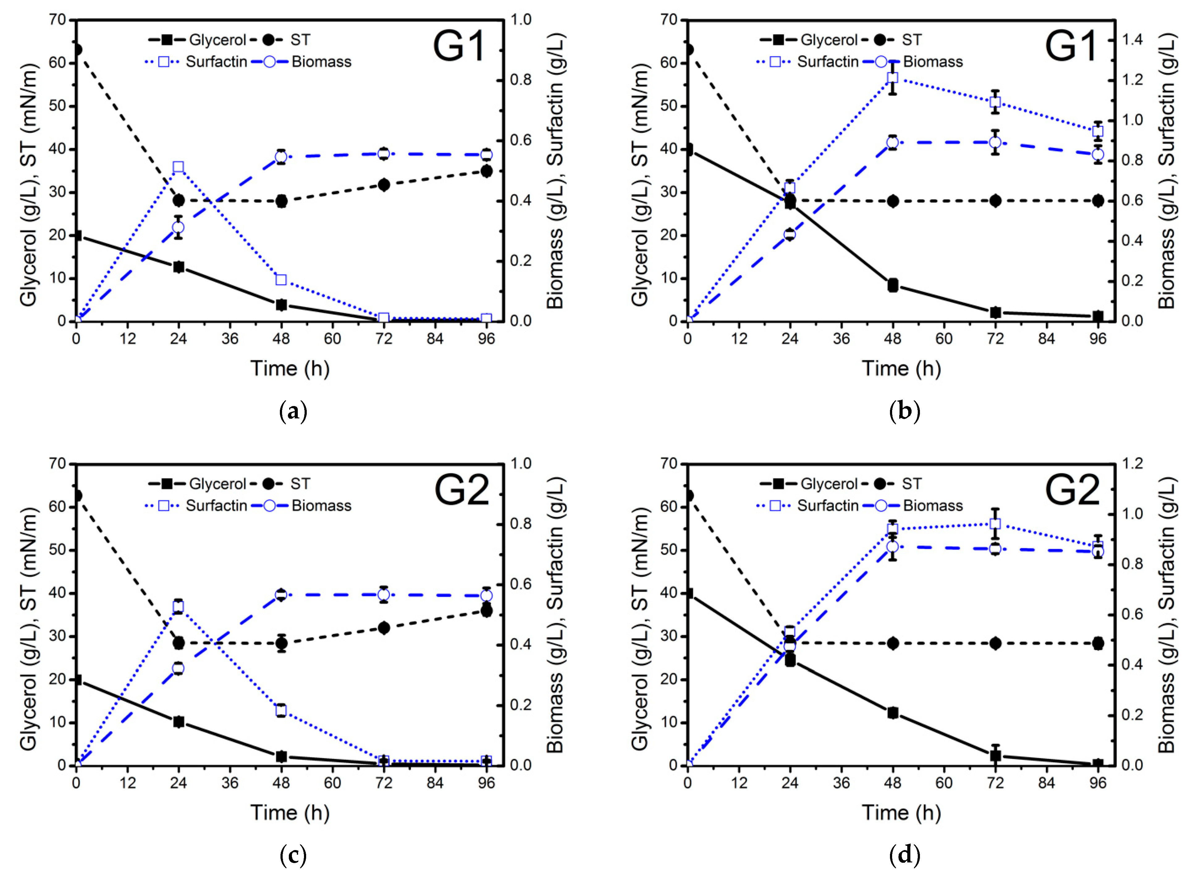 Molecules 26 03488 g001a
