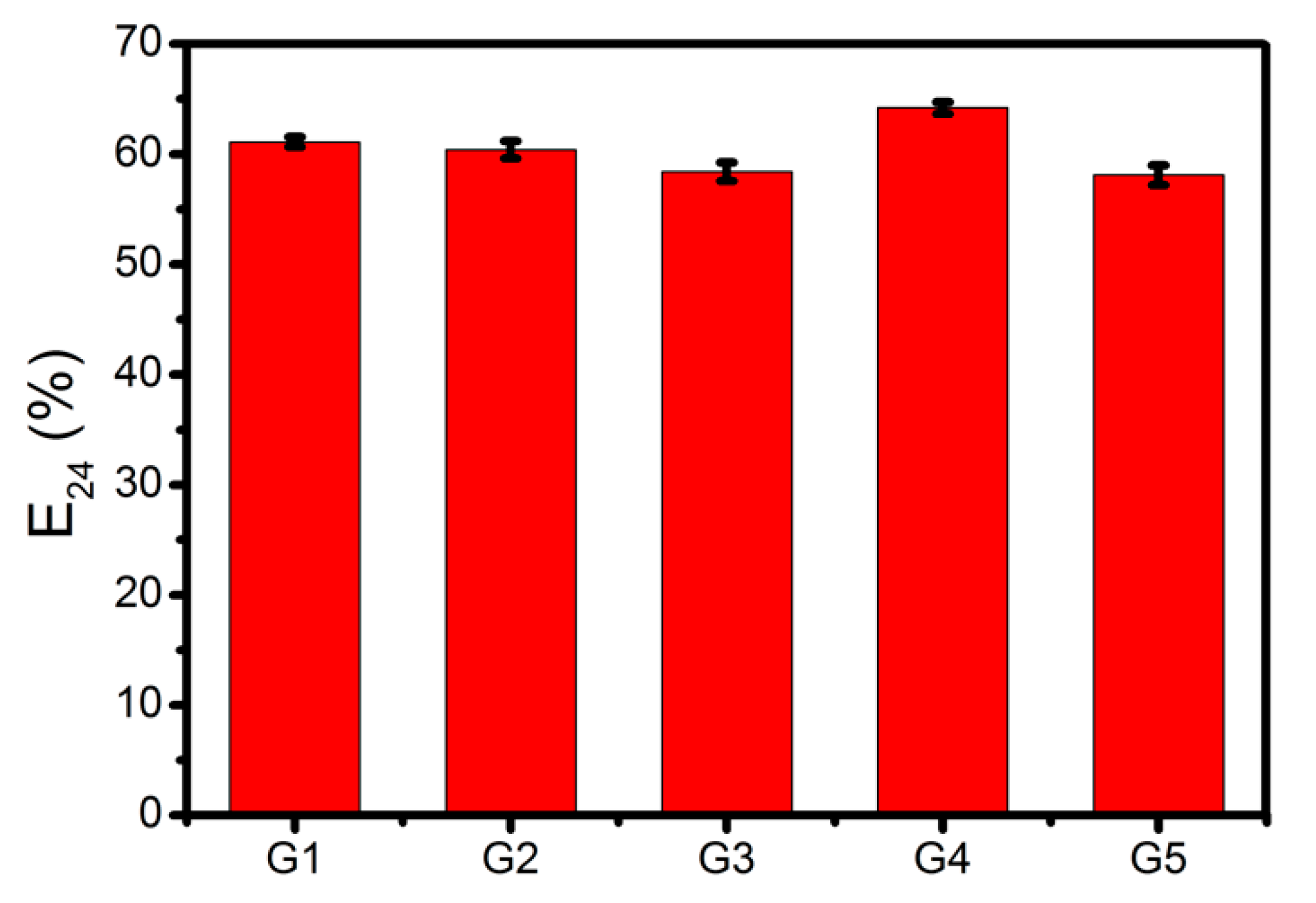 Molecules 26 03488 g002