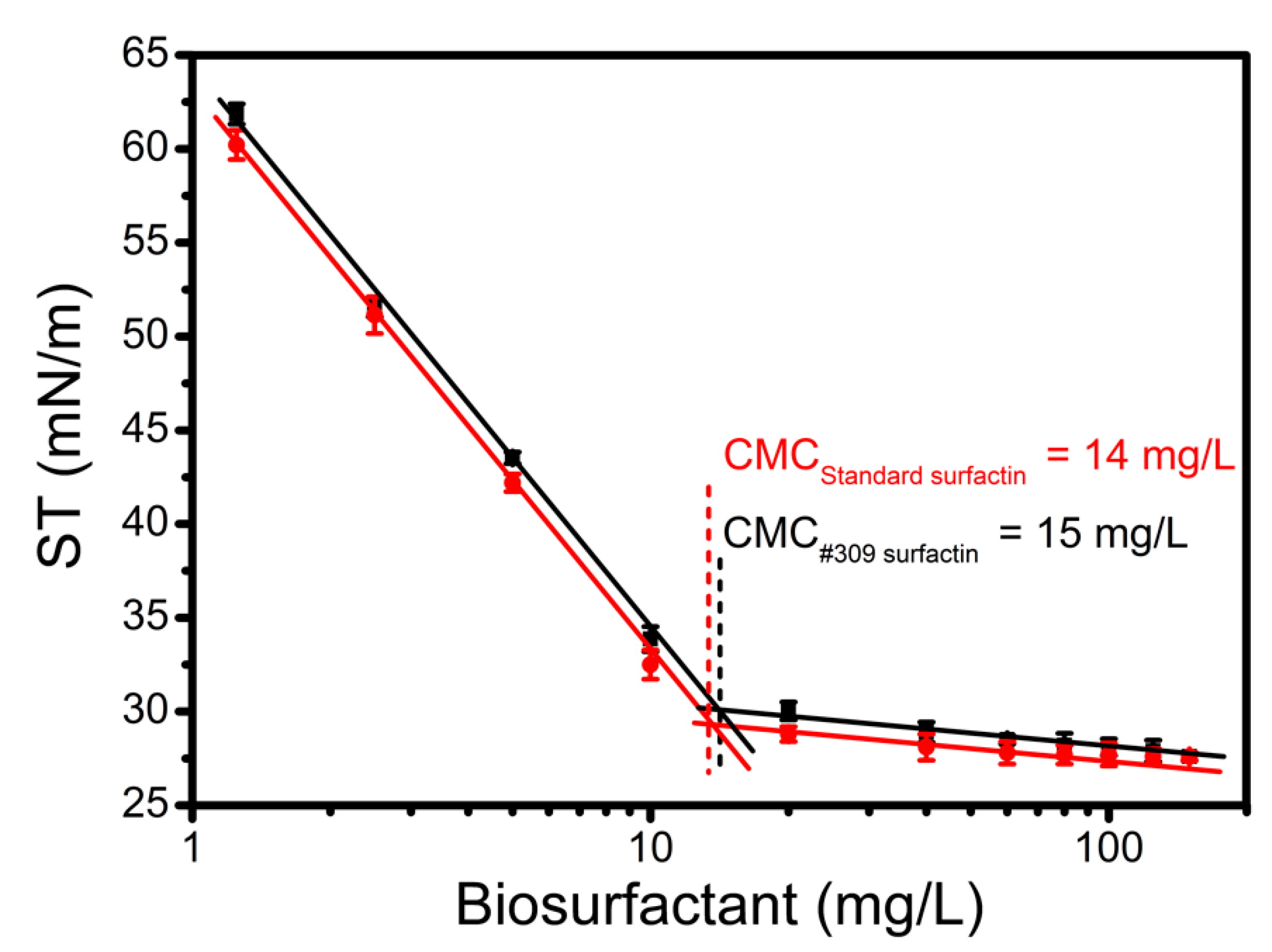 Molecules 26 03488 g003
