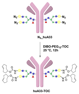 Molecules 26 03492 i046