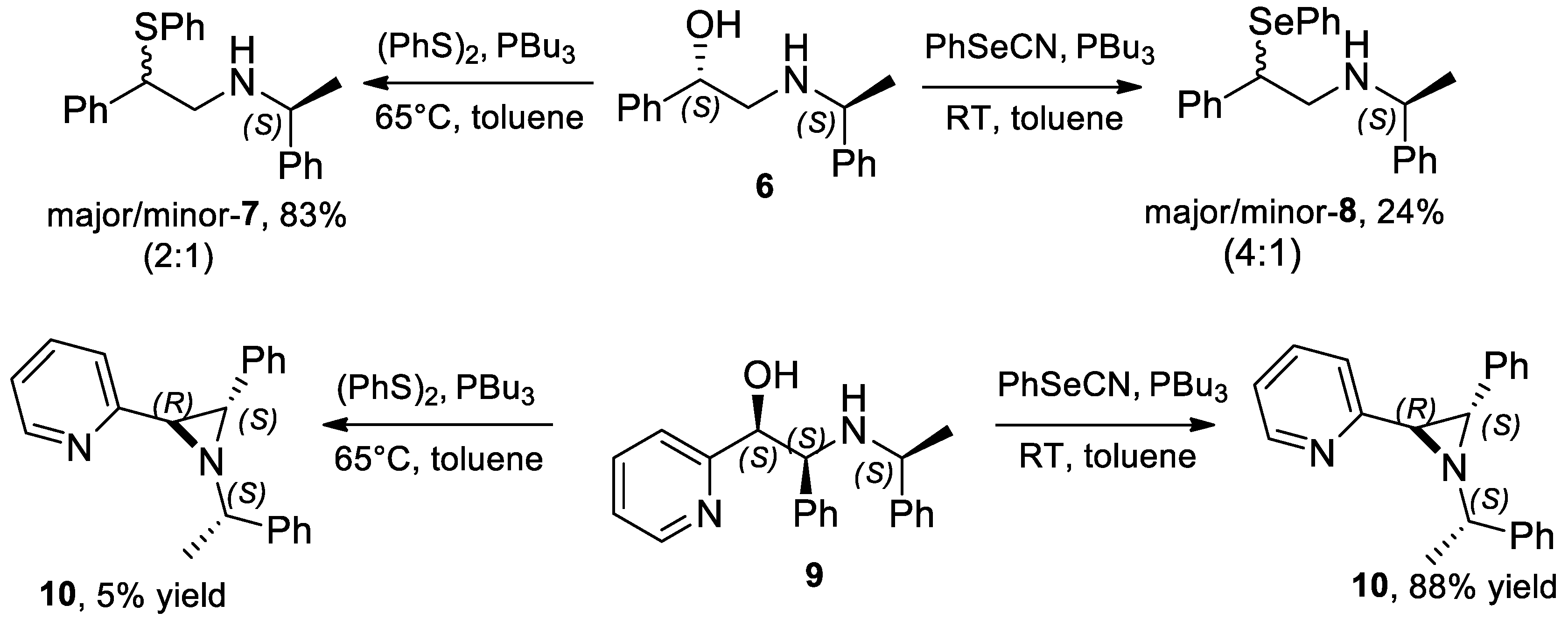 Molecules 26 03493 sch001 Molecules 26 03493 sch001
