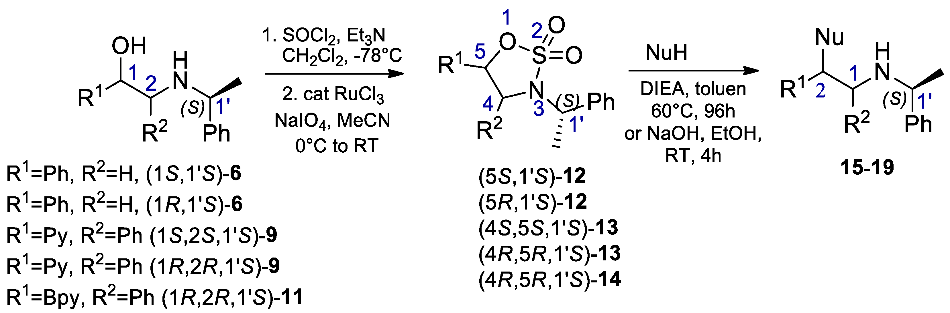 Molecules 26 03493 sch002 Molecules 26 03493 sch002
