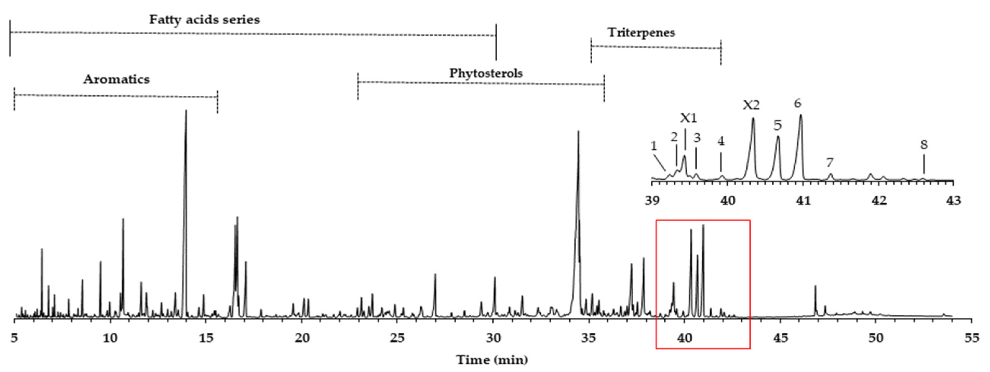 Molecules 26 03495 g001 Molecules 26 03495 g001