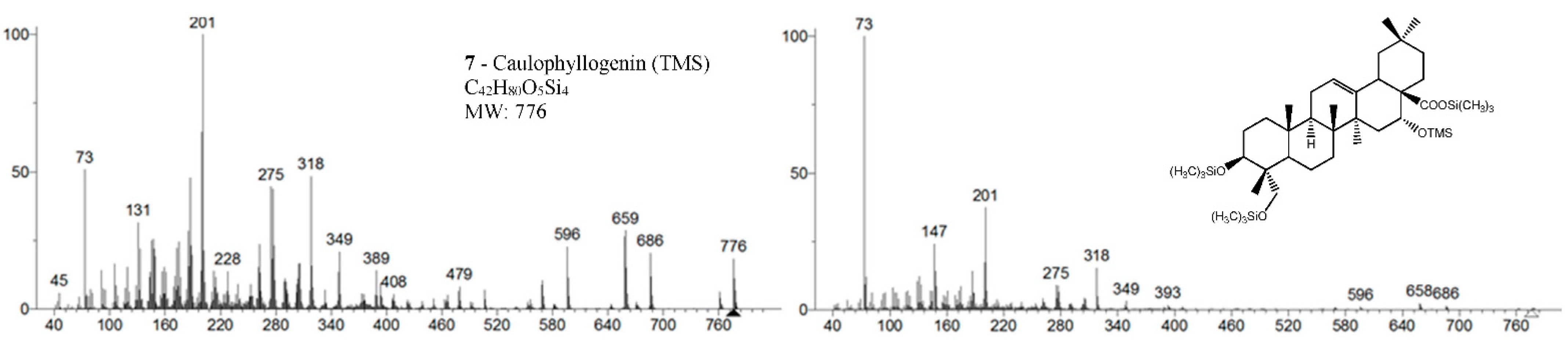 Molecules 26 03495 g002 Molecules 26 03495 g002