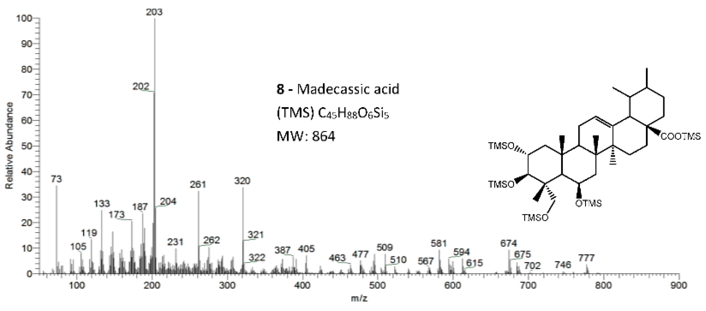 Molecules 26 03495 g005 Molecules 26 03495 g005