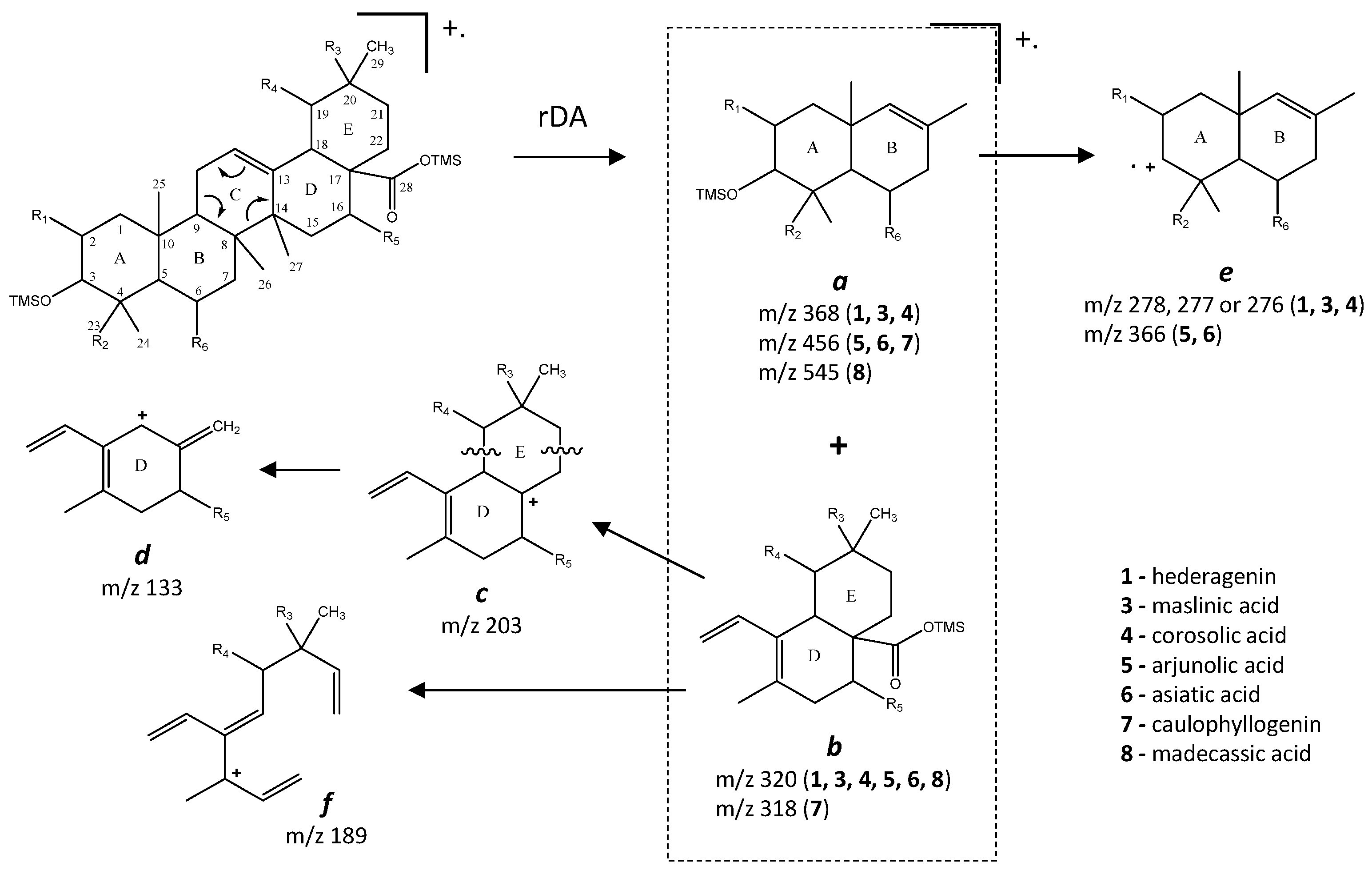 Molecules 26 03495 g006 Molecules 26 03495 g006