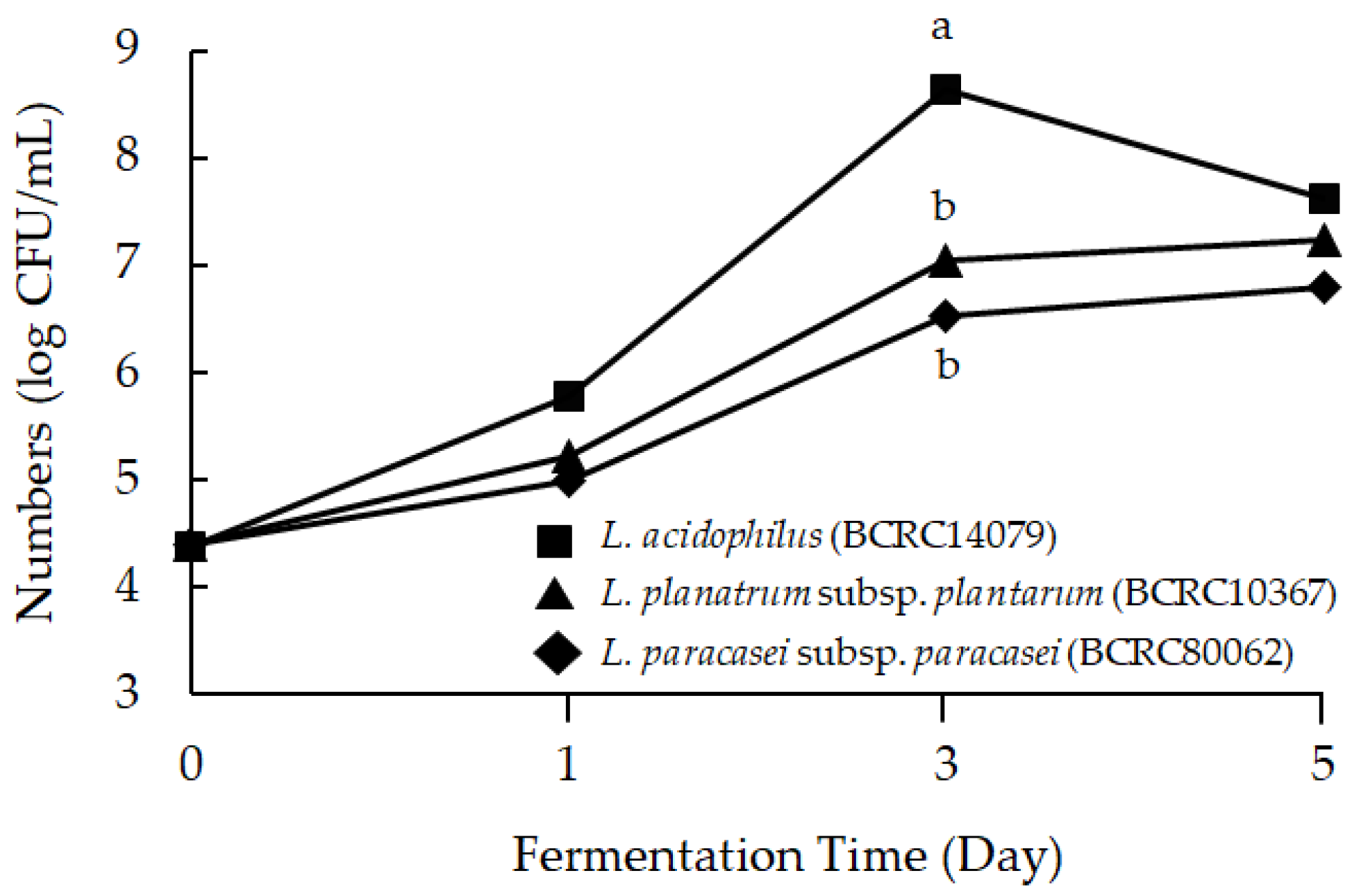 Molecules 26 03503 g002 Molecules 26 03503 g002