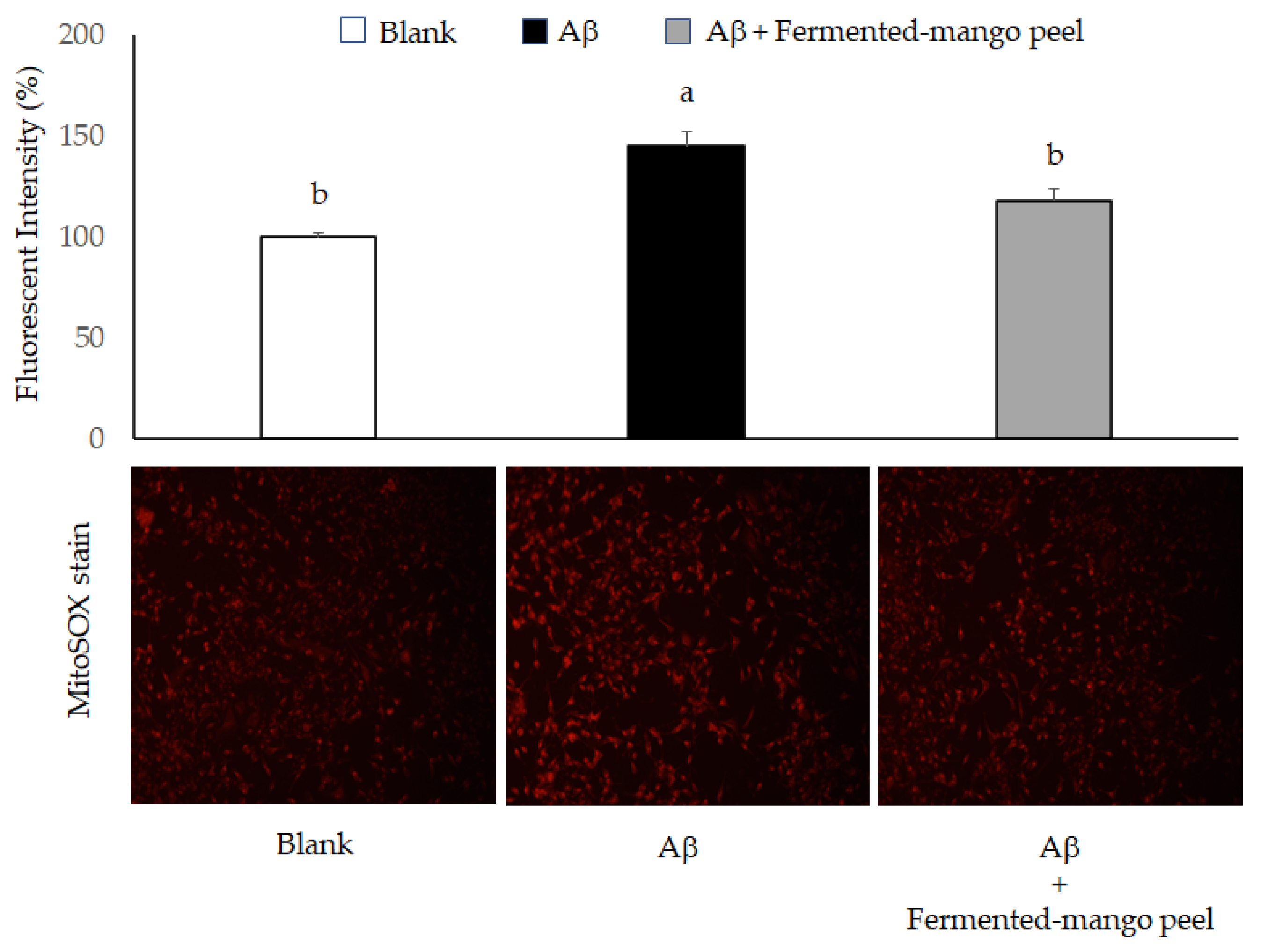 Molecules 26 03503 g006 Molecules 26 03503 g006