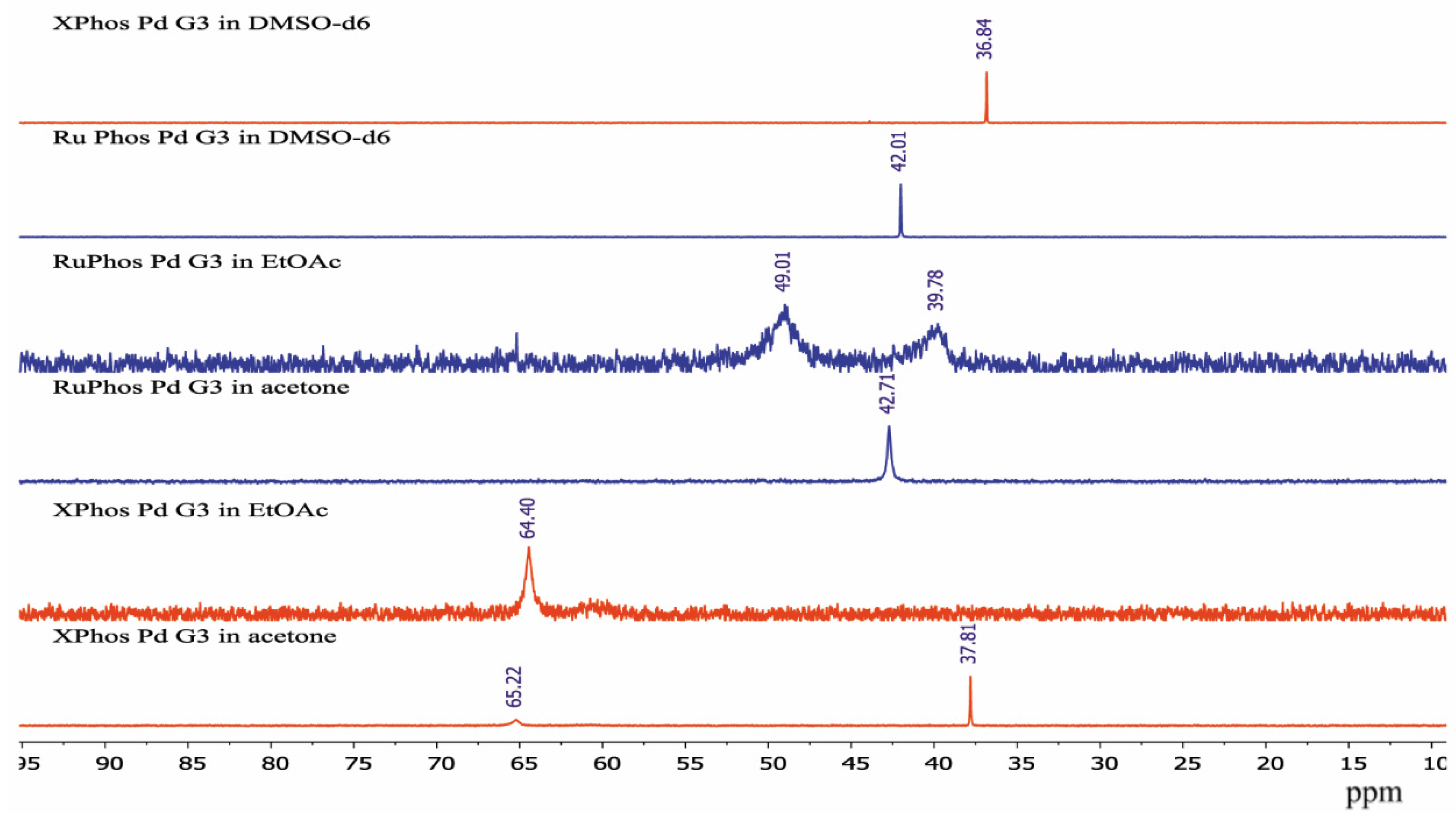 Molecules 26 03507 g009 Molecules 26 03507 g009