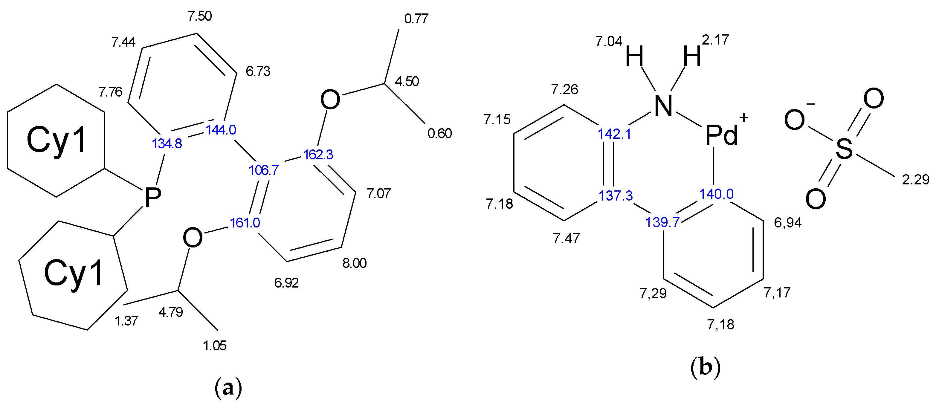 Molecules 26 03507 g010a Molecules 26 03507 g010a