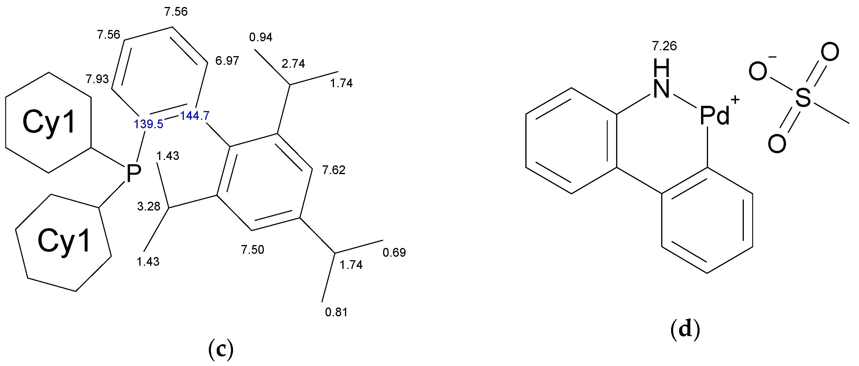 Molecules 26 03507 g010b Molecules 26 03507 g010b