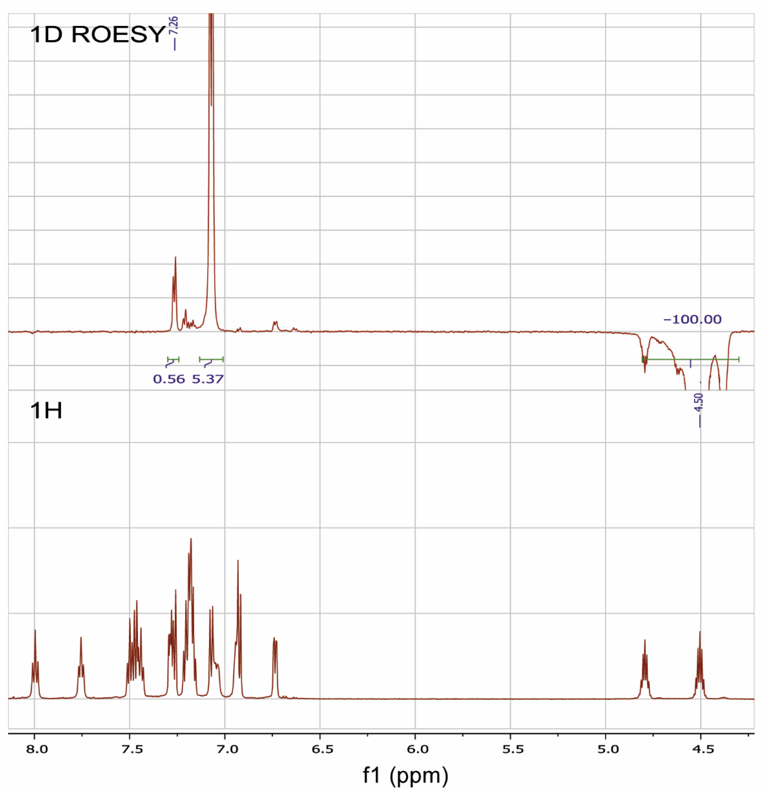 Molecules 26 03507 g011 Molecules 26 03507 g011