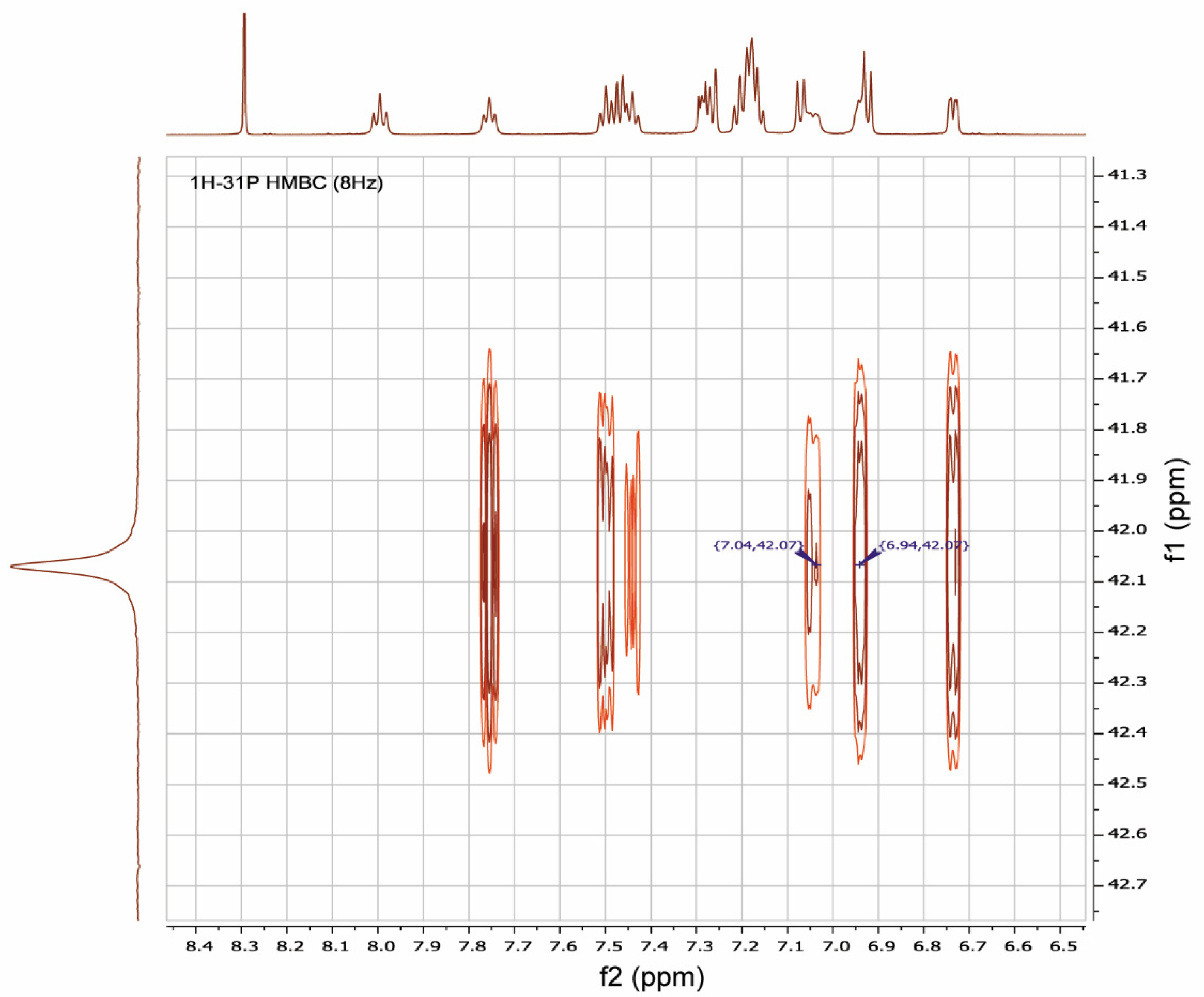 Molecules 26 03507 g012 Molecules 26 03507 g012