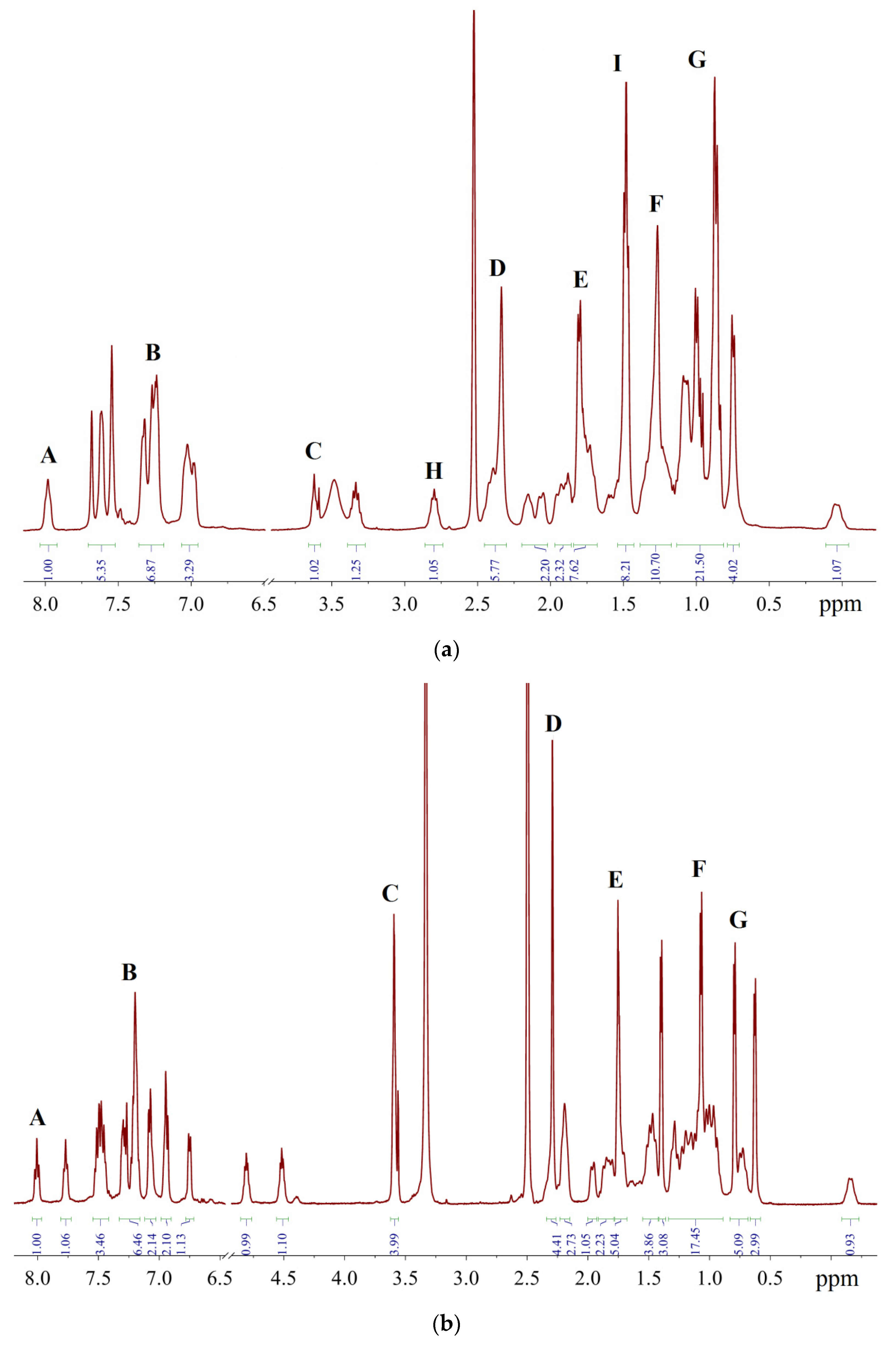 Molecules 26 03507 g013 Molecules 26 03507 g013