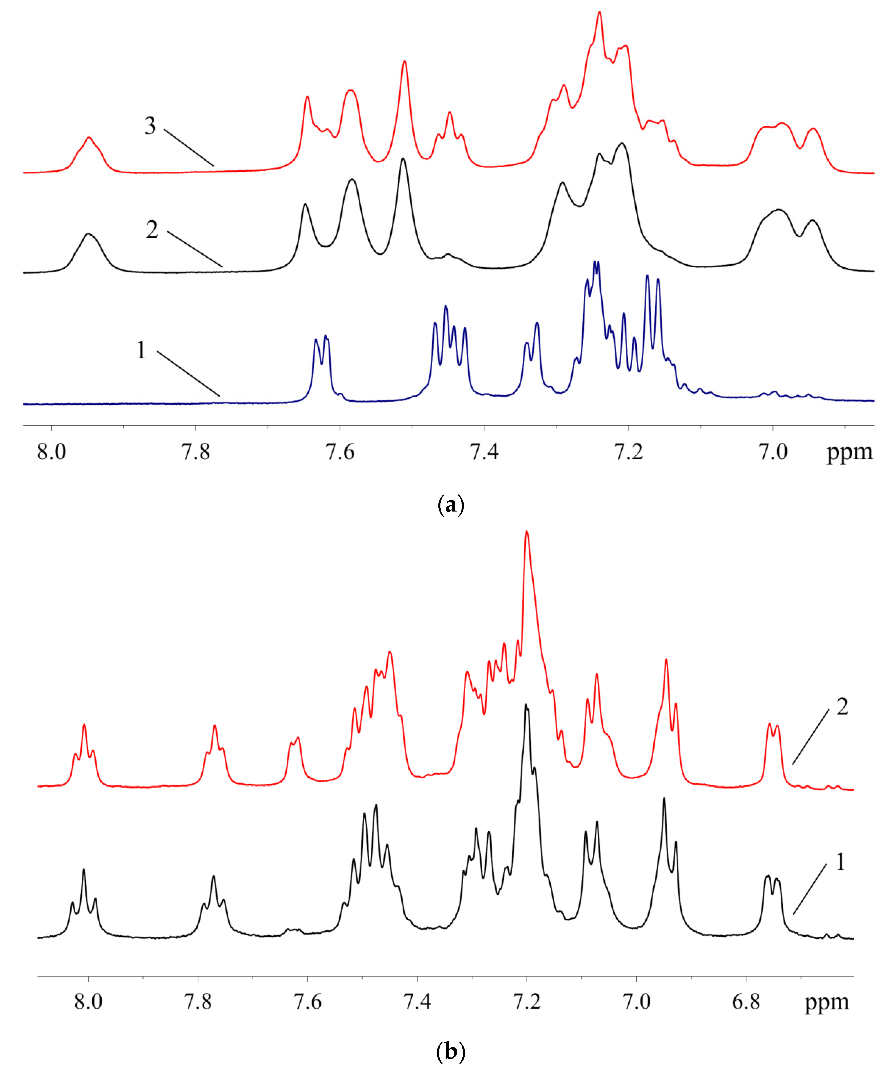 Molecules 26 03507 g014 Molecules 26 03507 g014