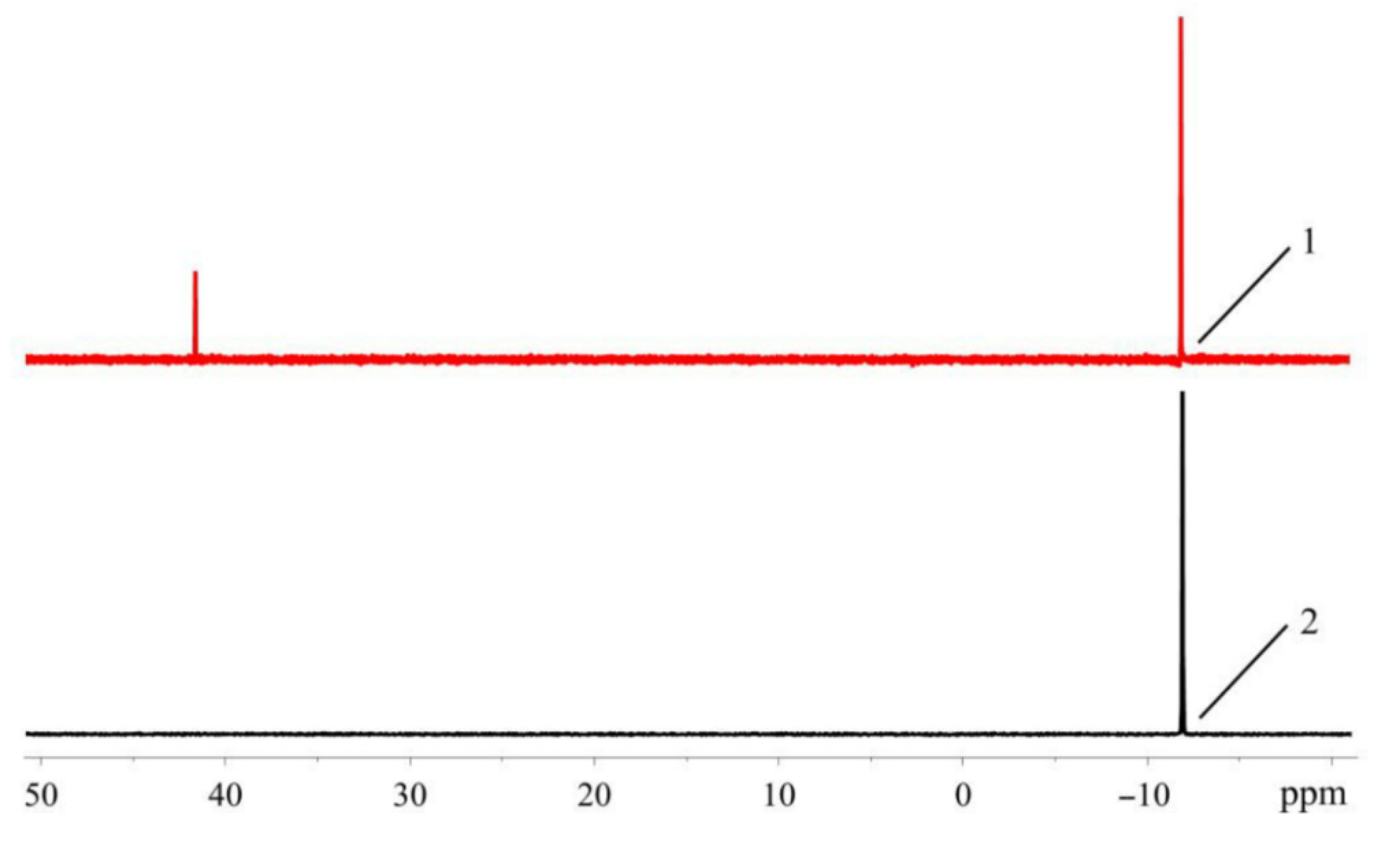 Molecules 26 03507 g016 Molecules 26 03507 g016