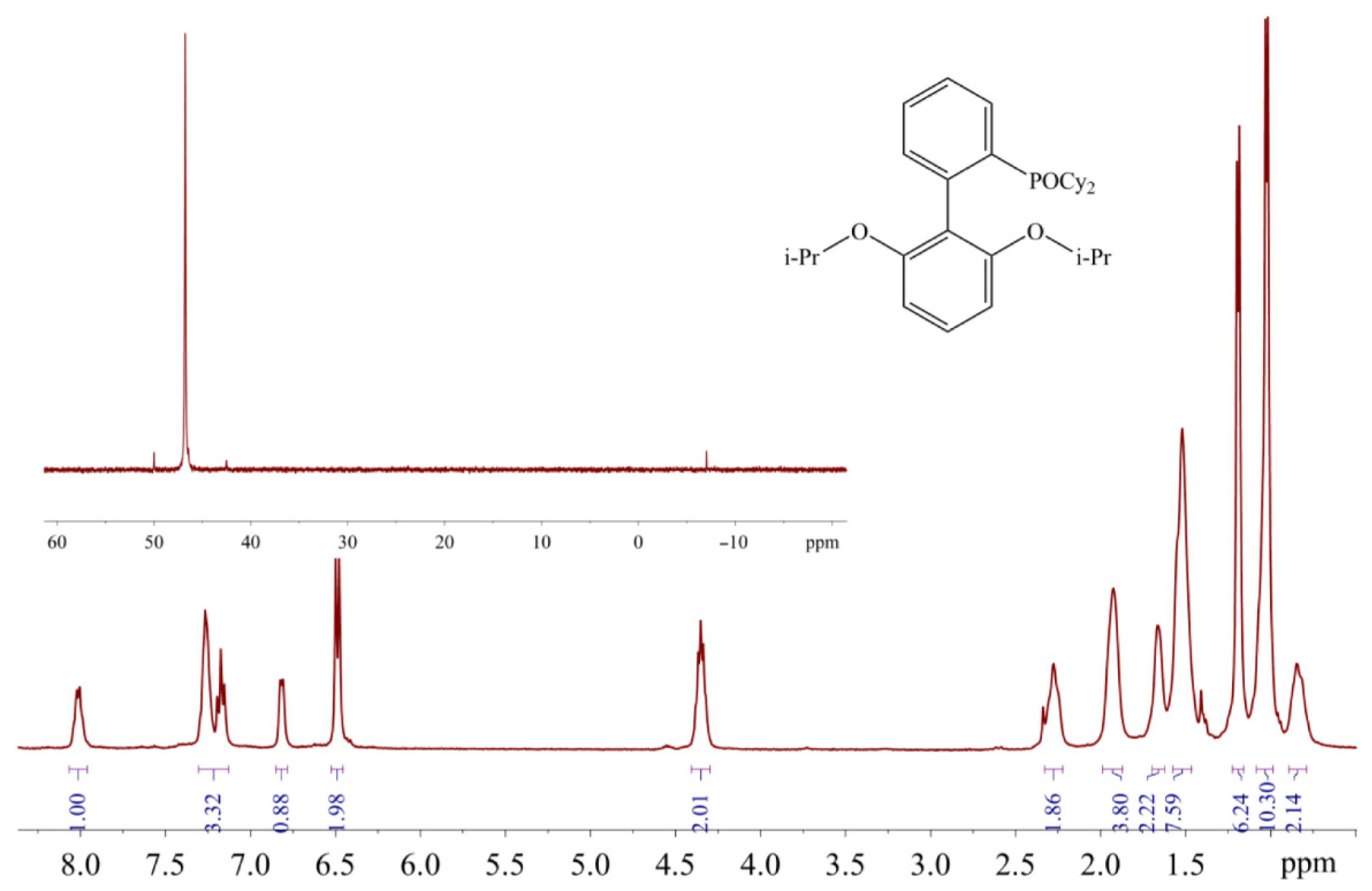 Molecules 26 03507 g017 Molecules 26 03507 g017