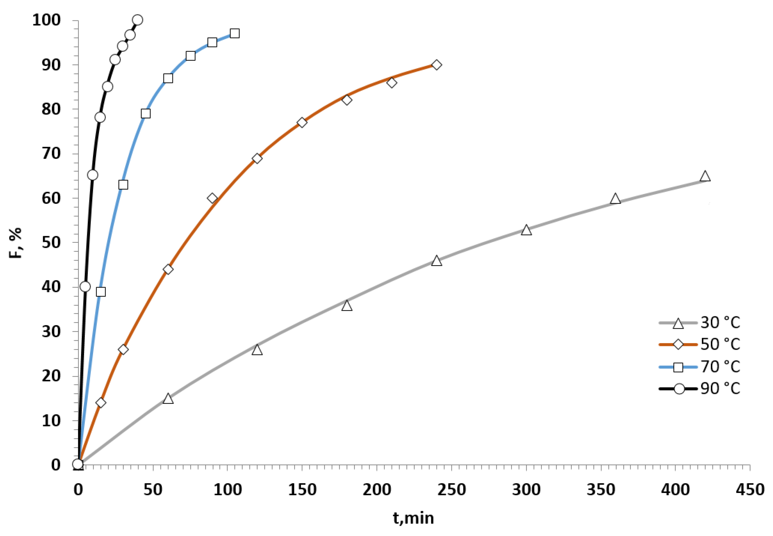 Molecules 26 03515 g001