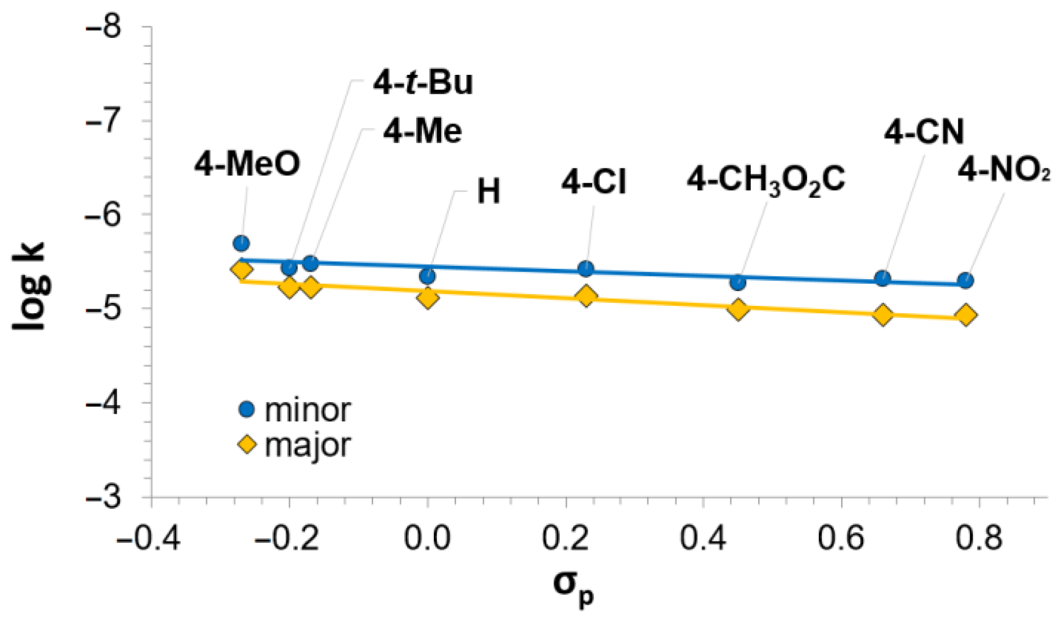 Molecules 26 03515 g002