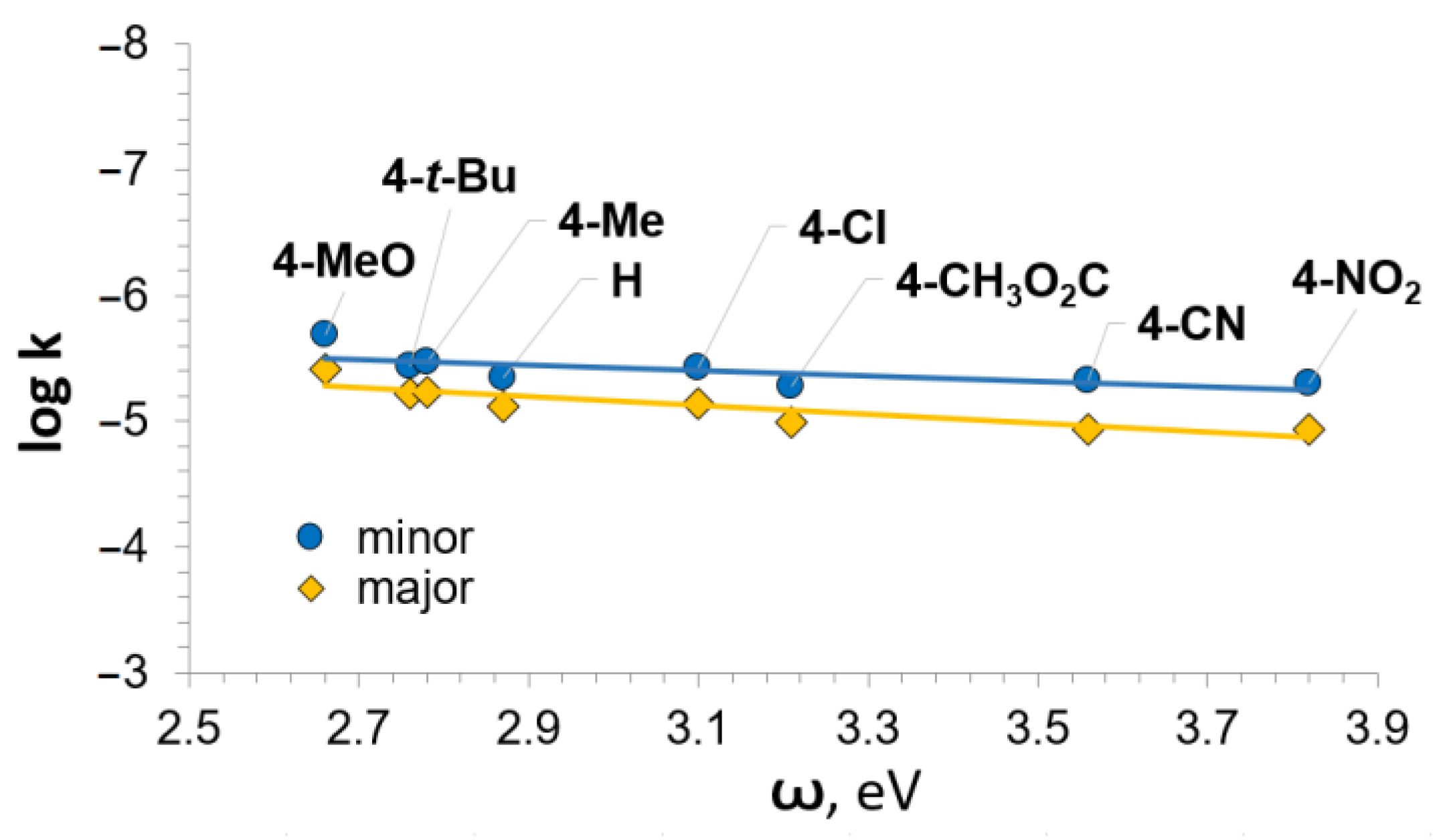 Molecules 26 03515 g003