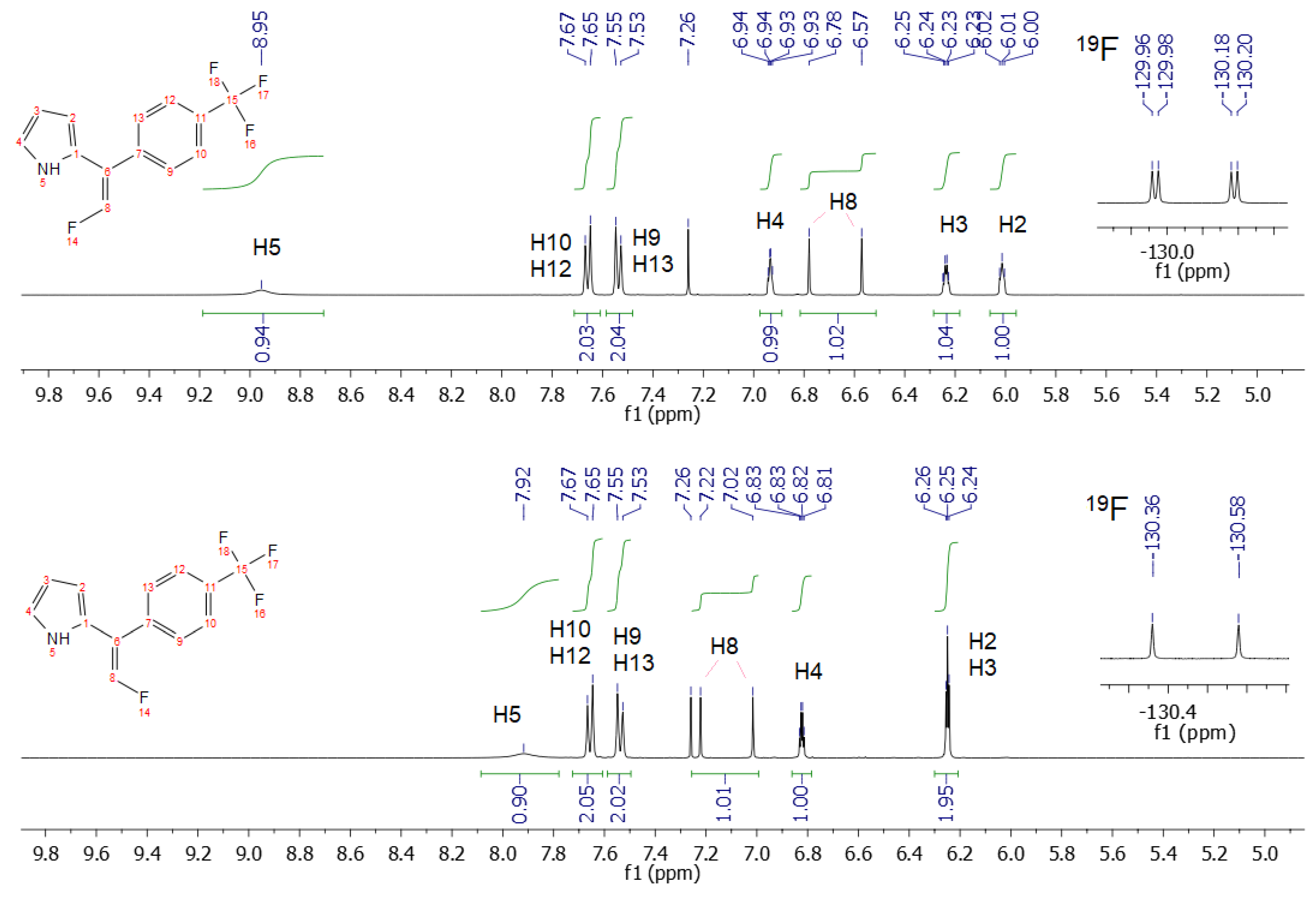 Molecules 26 03515 g005