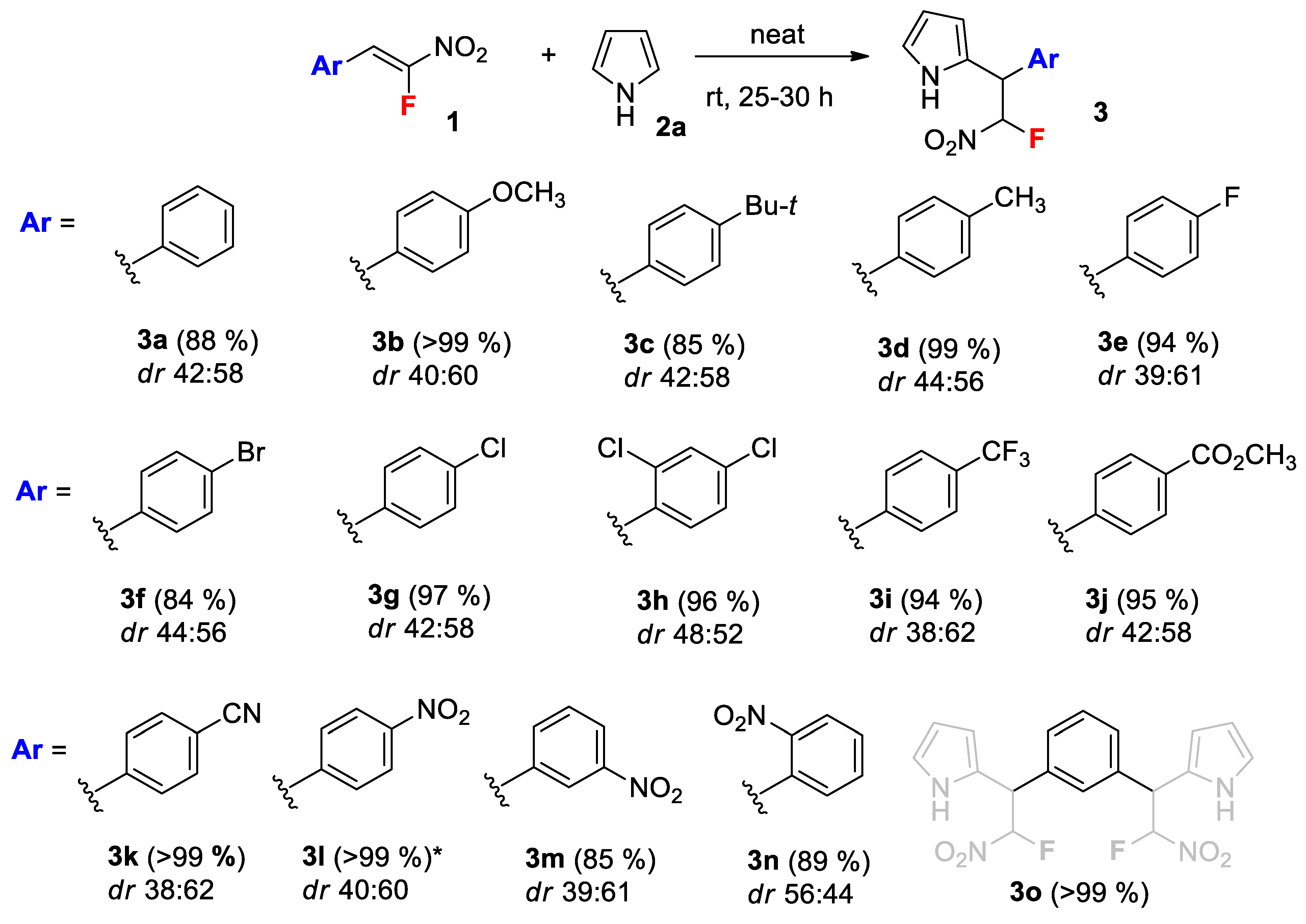 Molecules 26 03515 sch002