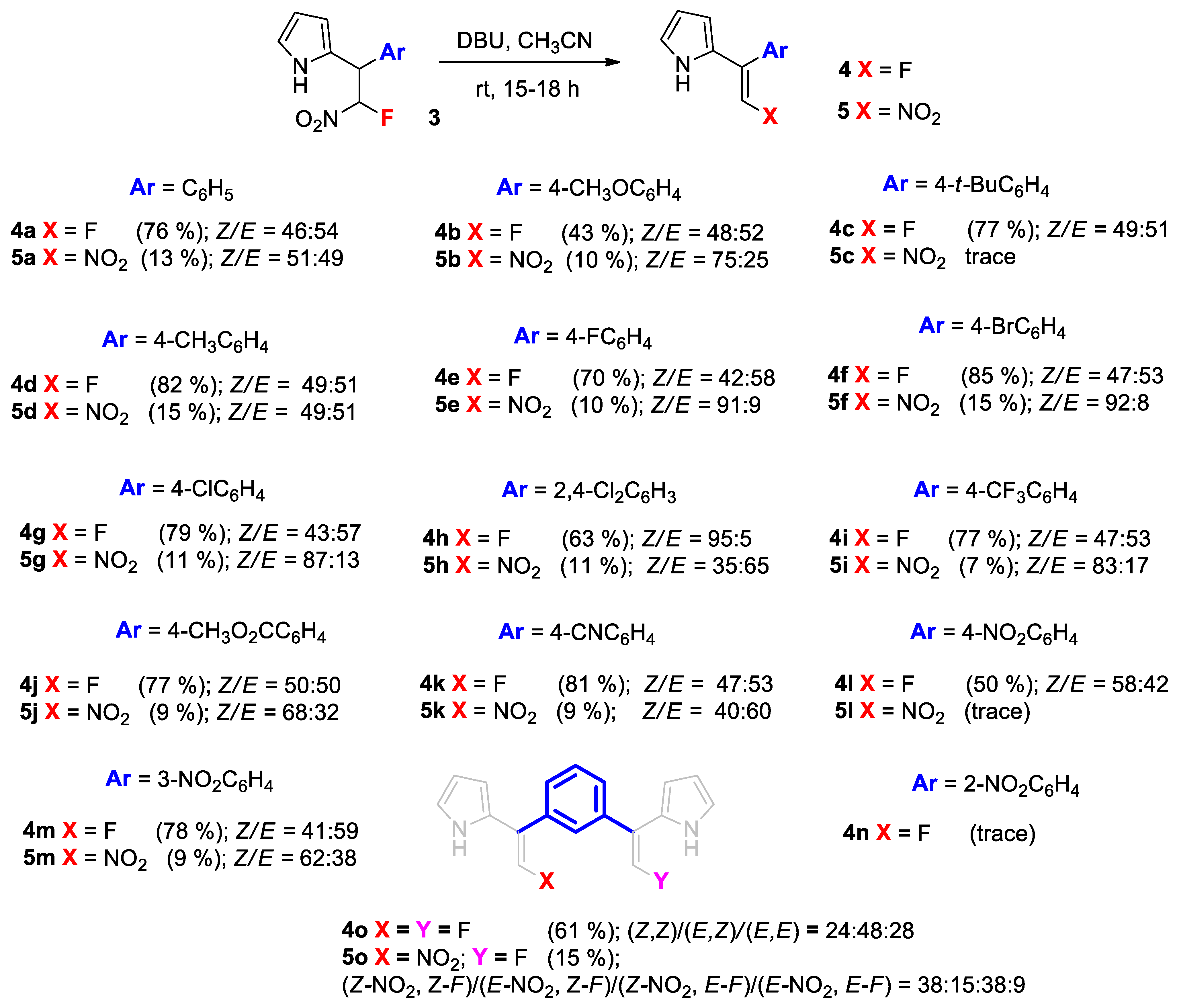 Molecules 26 03515 sch004
