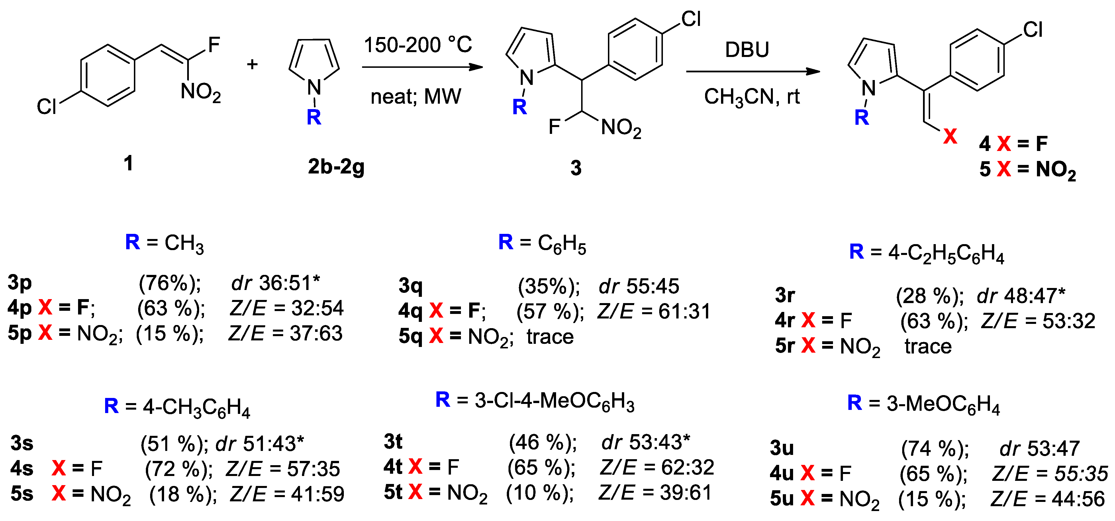 Molecules 26 03515 sch005