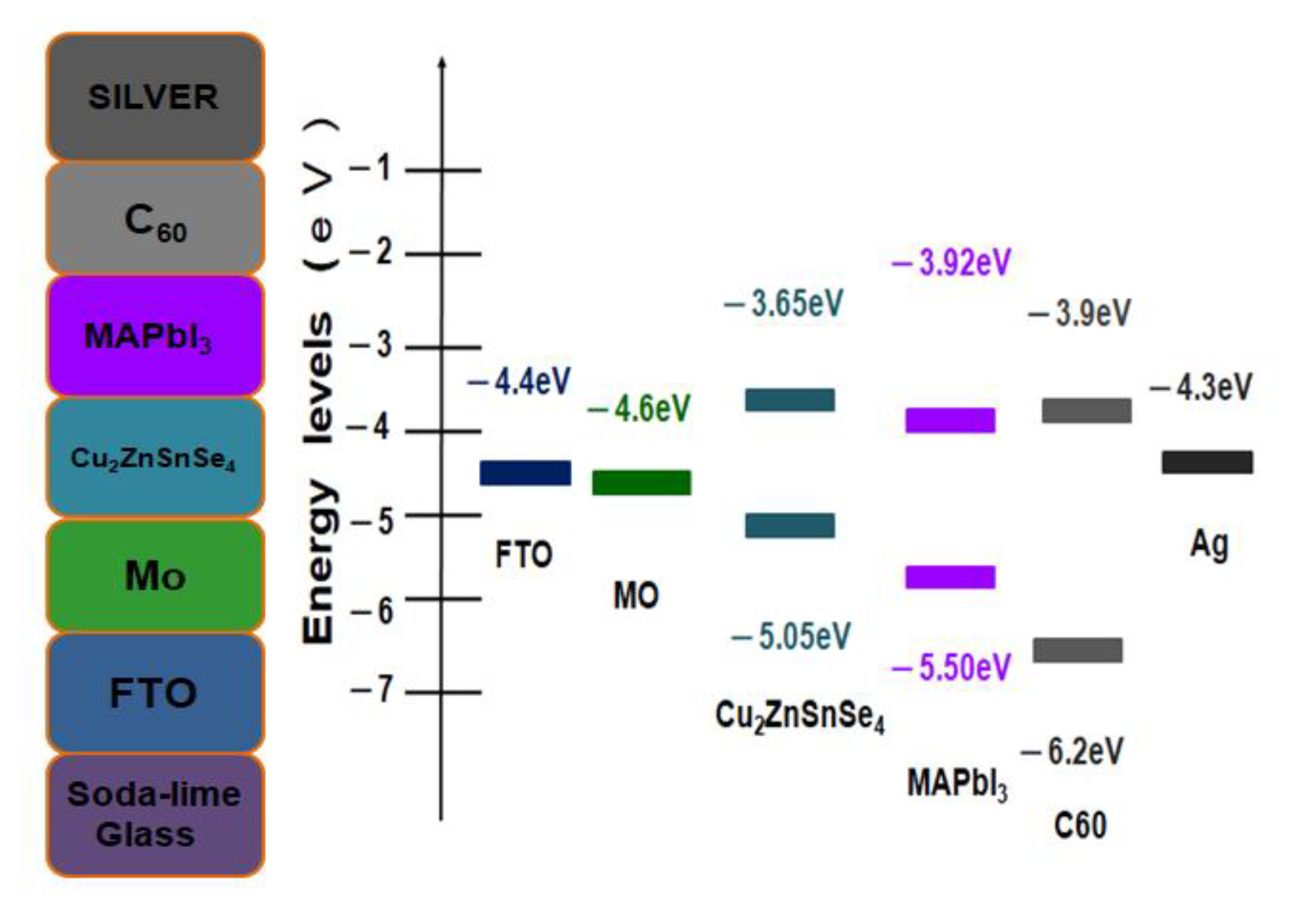 Molecules 26 03516 g001 Molecules 26 03516 g001
