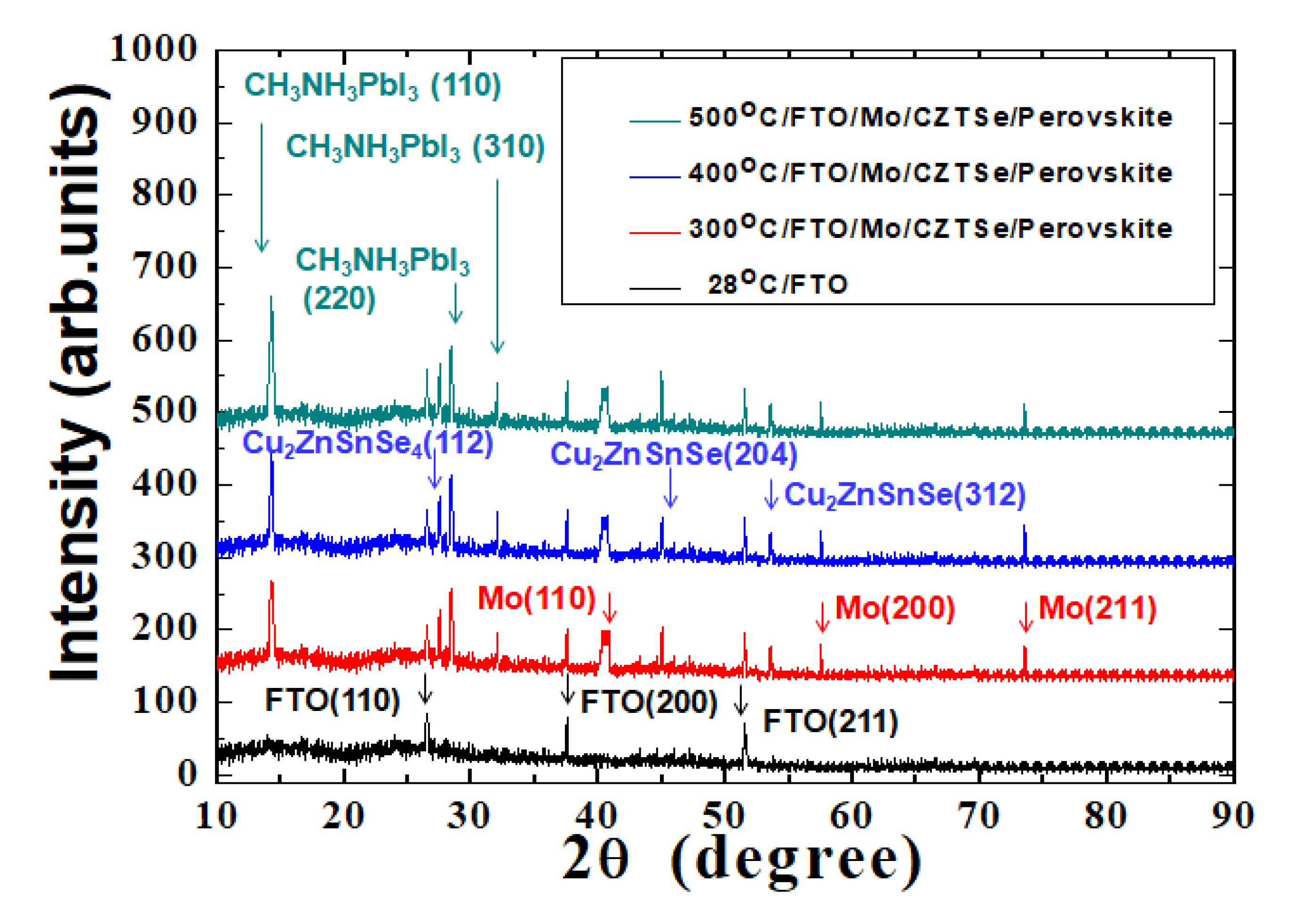 Molecules 26 03516 g003 Molecules 26 03516 g003