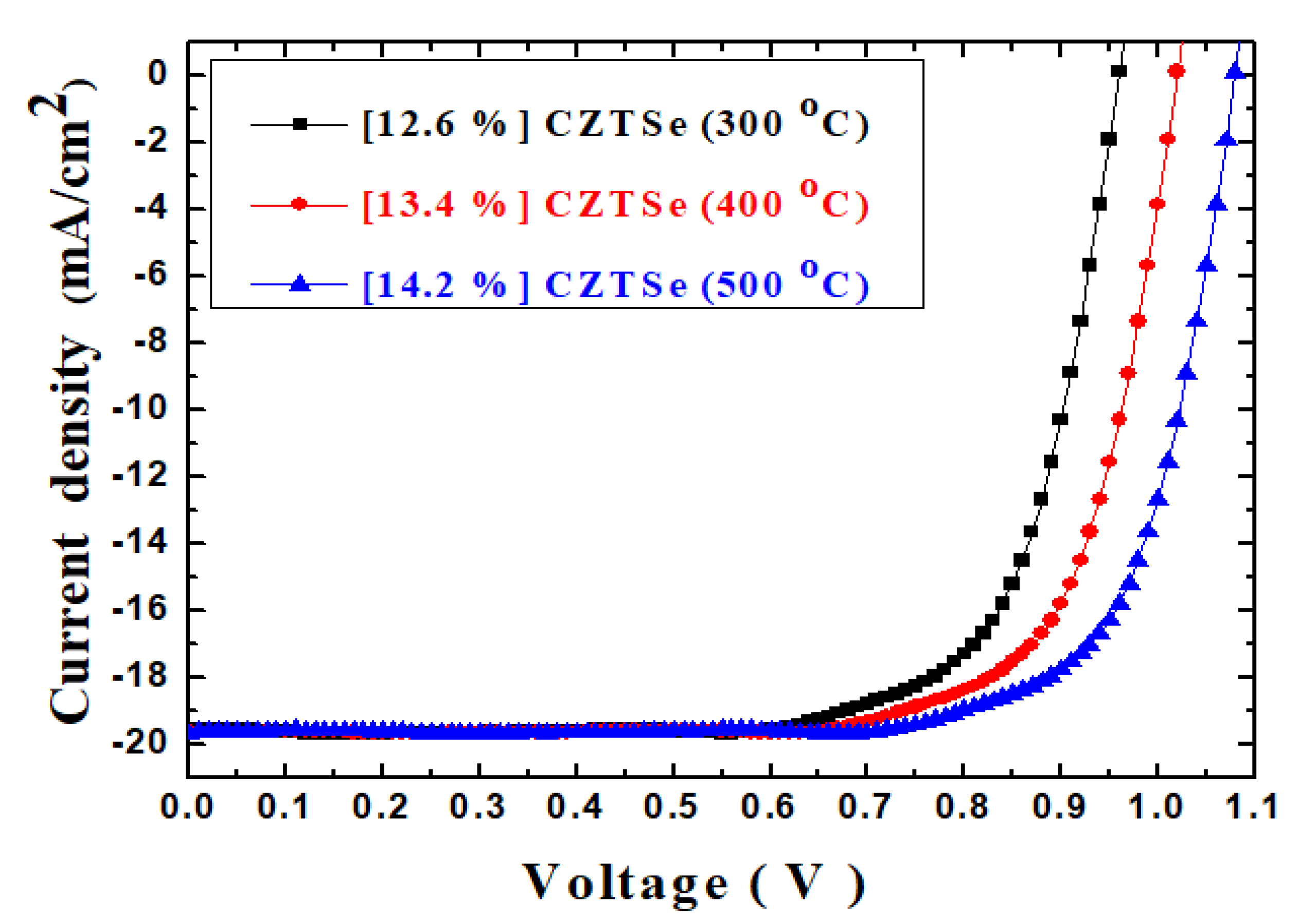 Molecules 26 03516 g006 Molecules 26 03516 g006