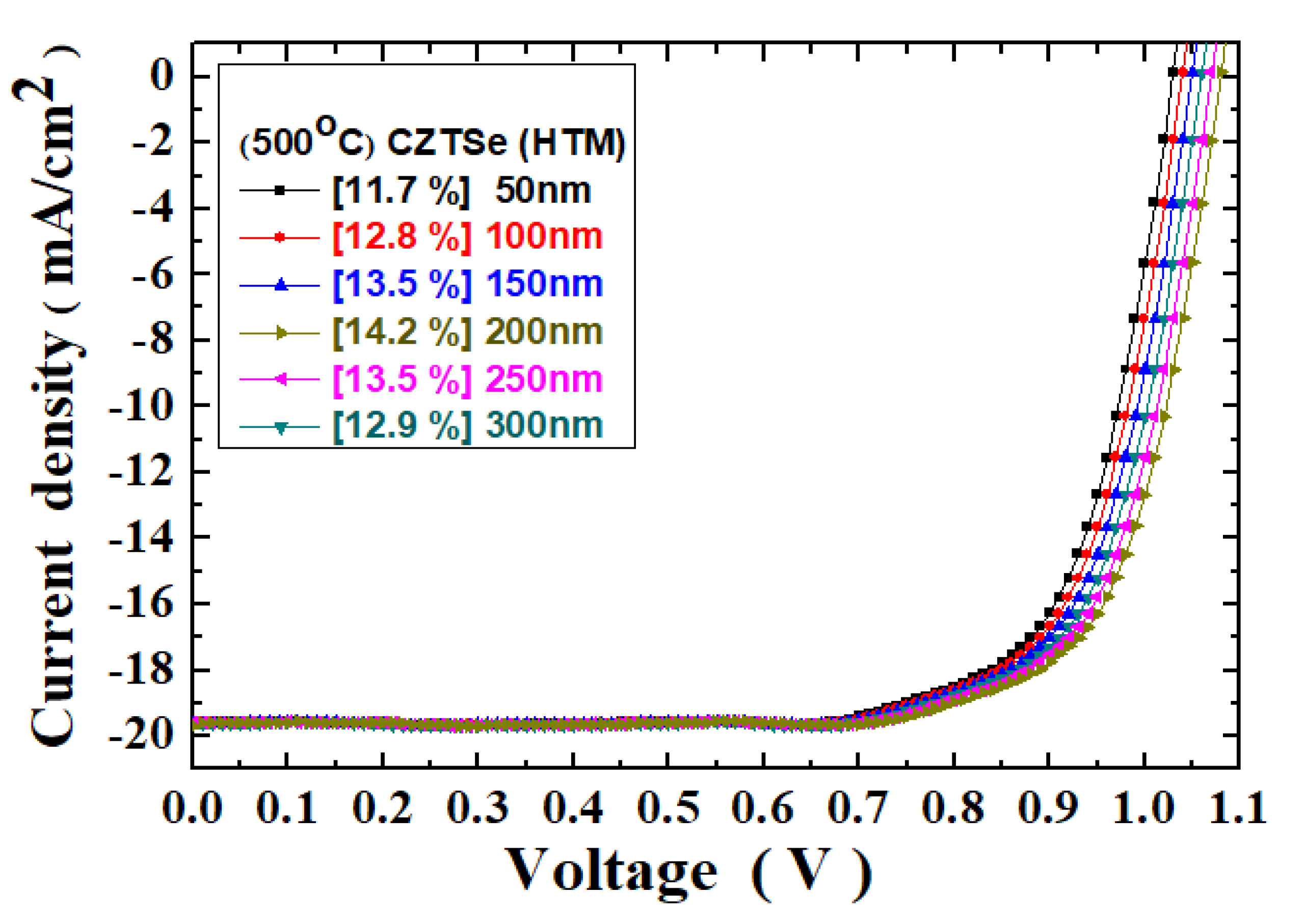 Molecules 26 03516 g007 Molecules 26 03516 g007