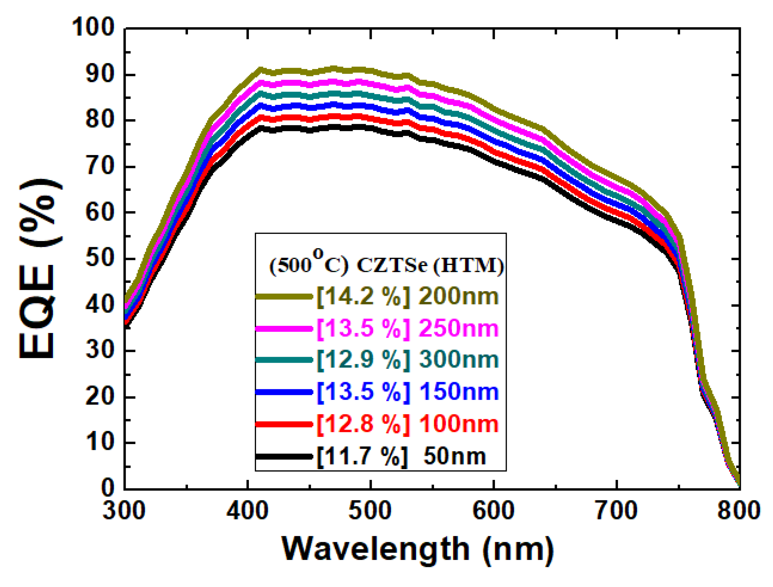 Molecules 26 03516 g008 Molecules 26 03516 g008
