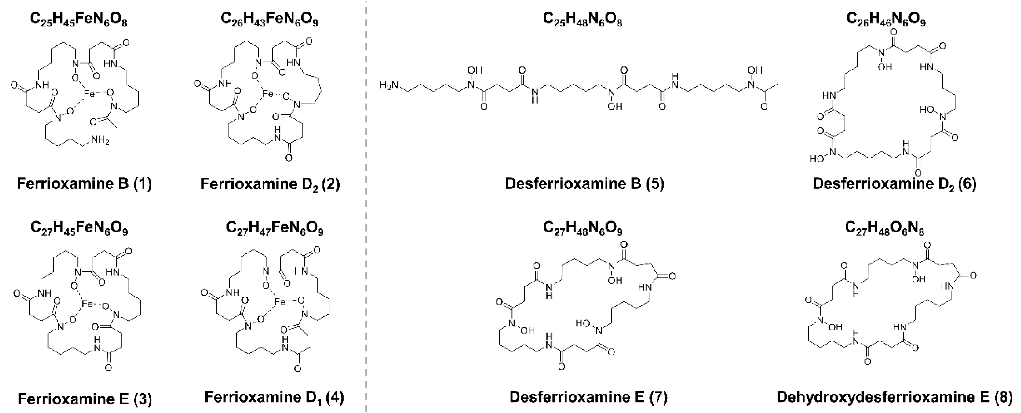 Molecules 26 03517 g003 Molecules 26 03517 g003