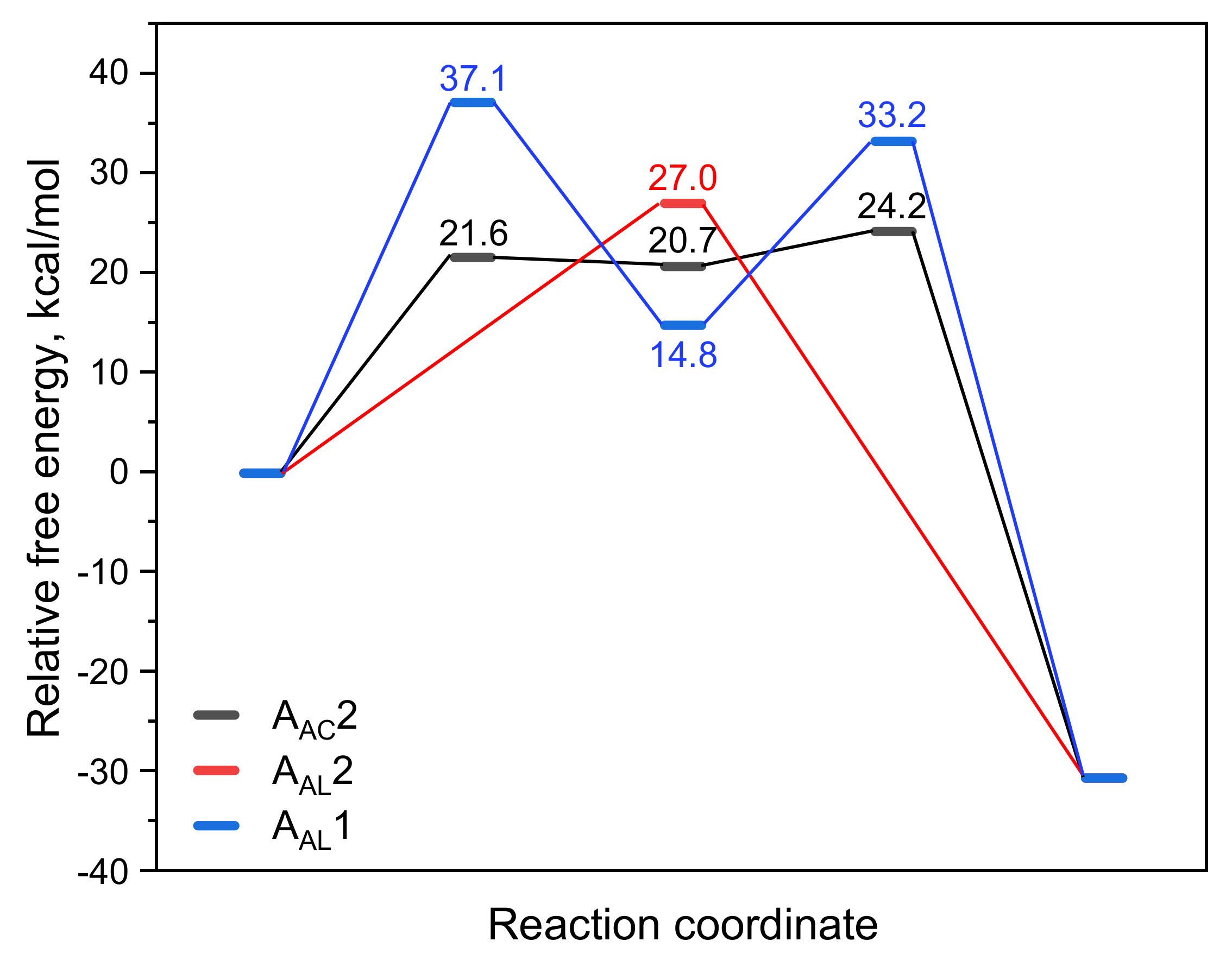 Molecules 26 03519 g005