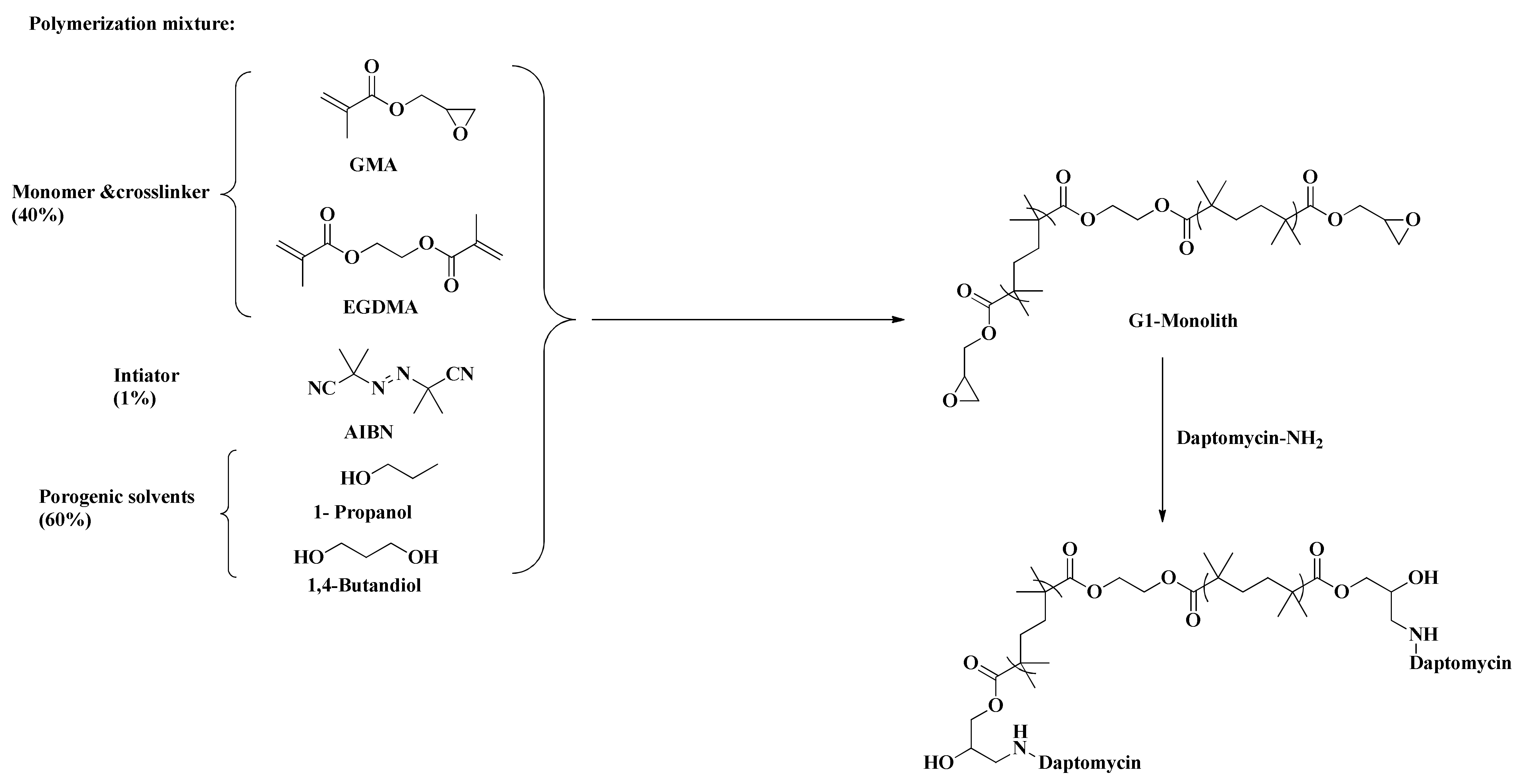 Molecules 26 03527 g002