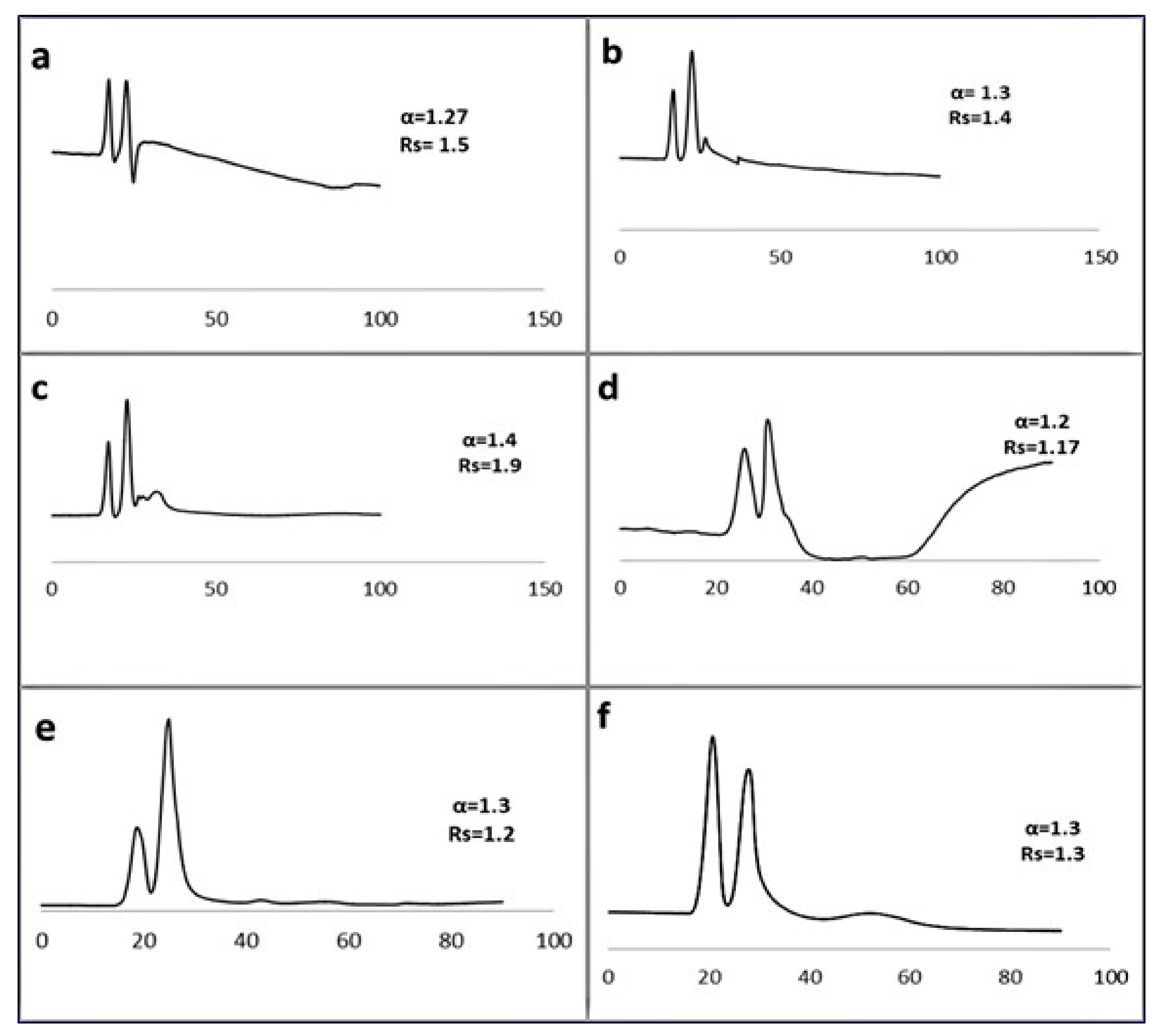 Molecules 26 03527 g006