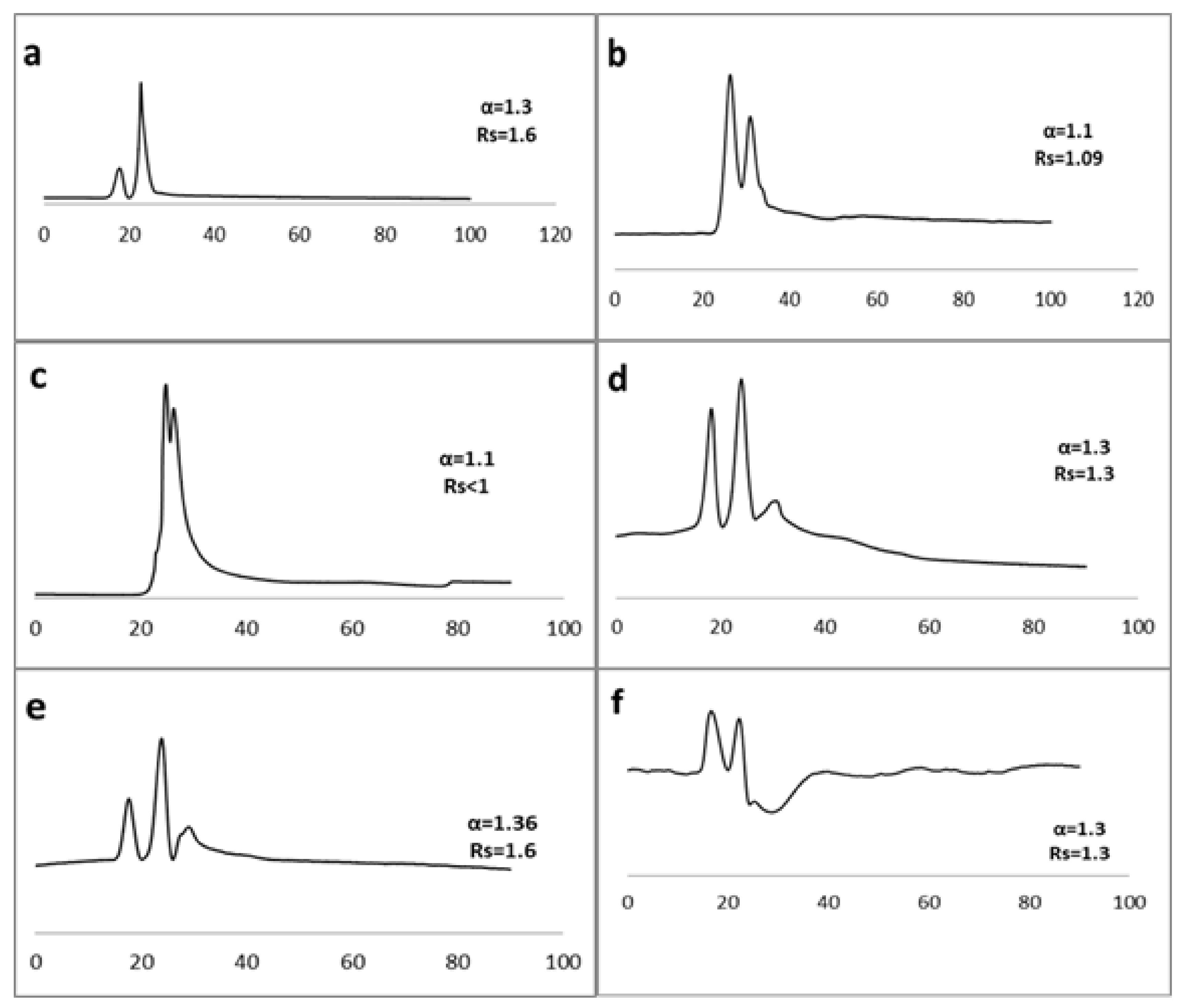 Molecules 26 03527 g007