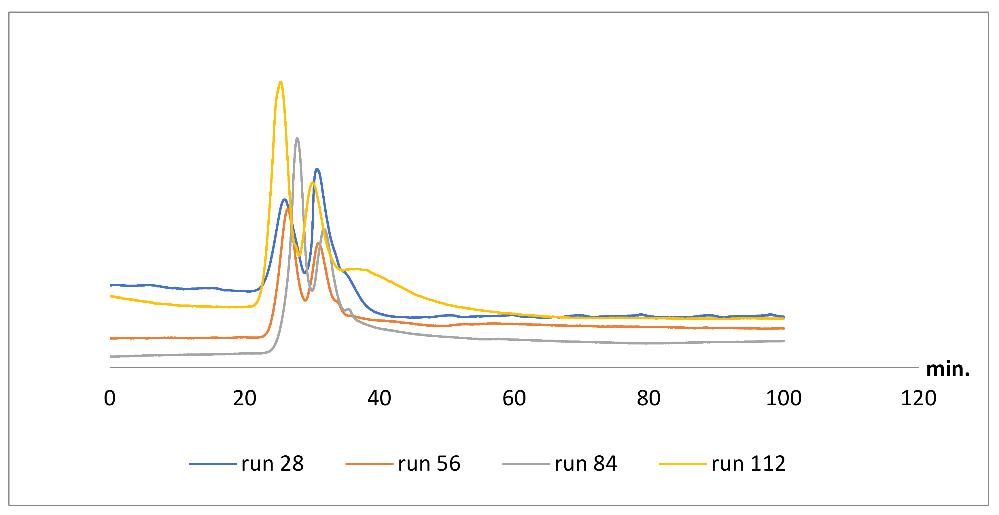 Molecules 26 03527 g008