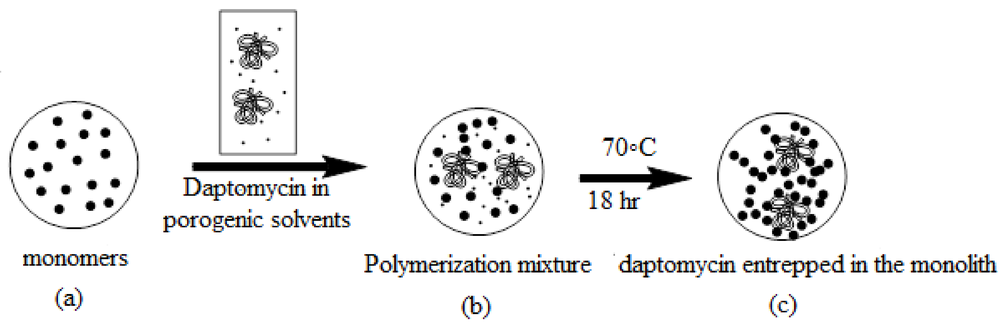 Molecules 26 03527 g009