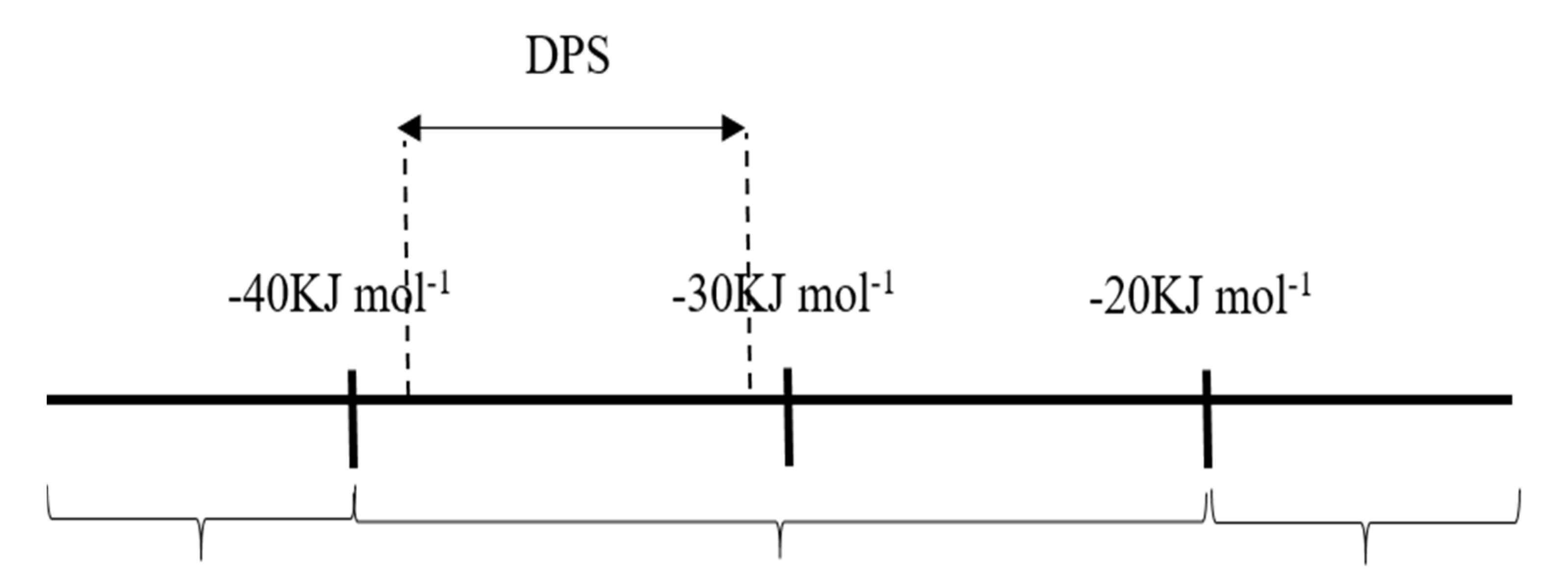 Molecules 26 03535 g008
